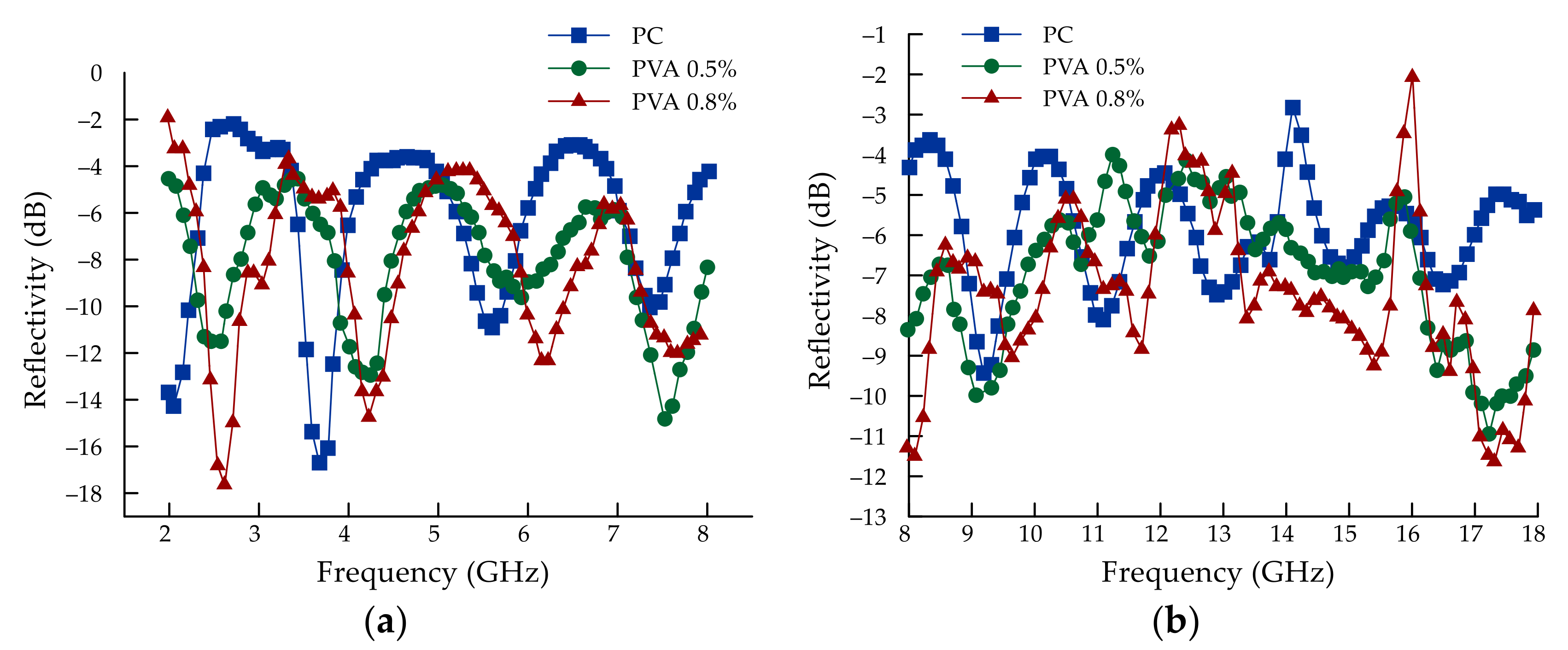 Energies 14 06061 g006