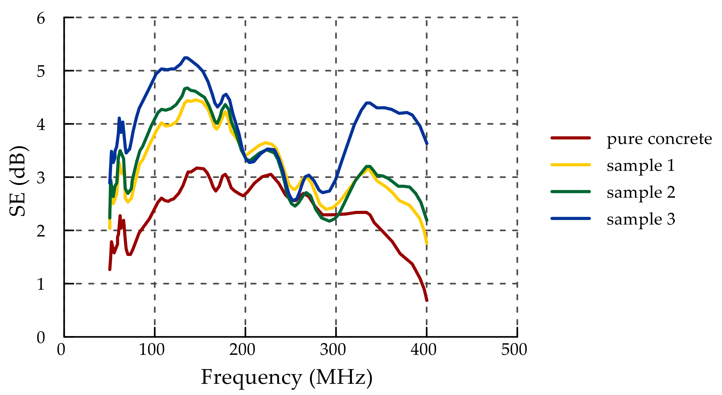 Energies 14 06061 g007