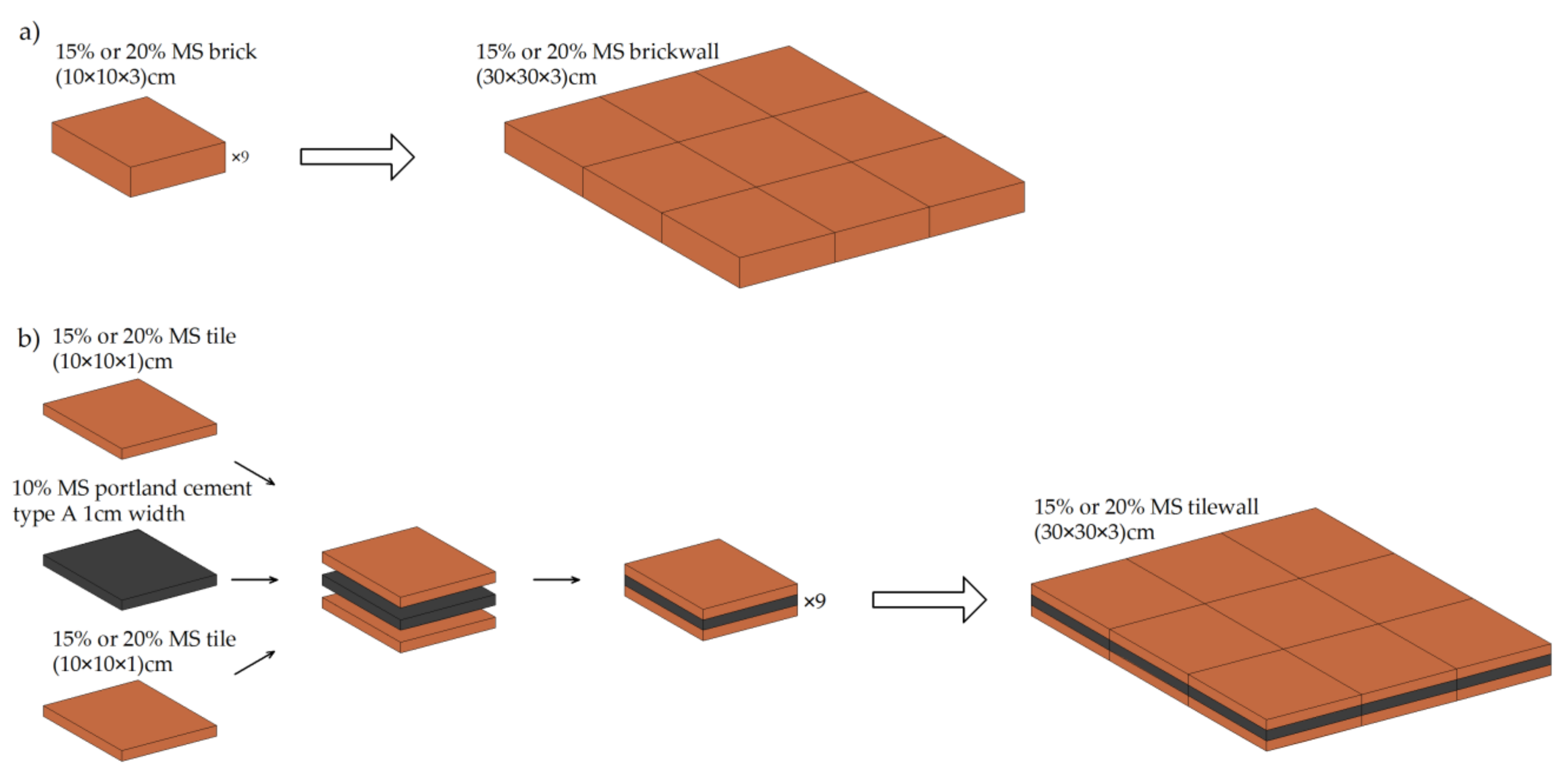 Energies 14 06061 g010