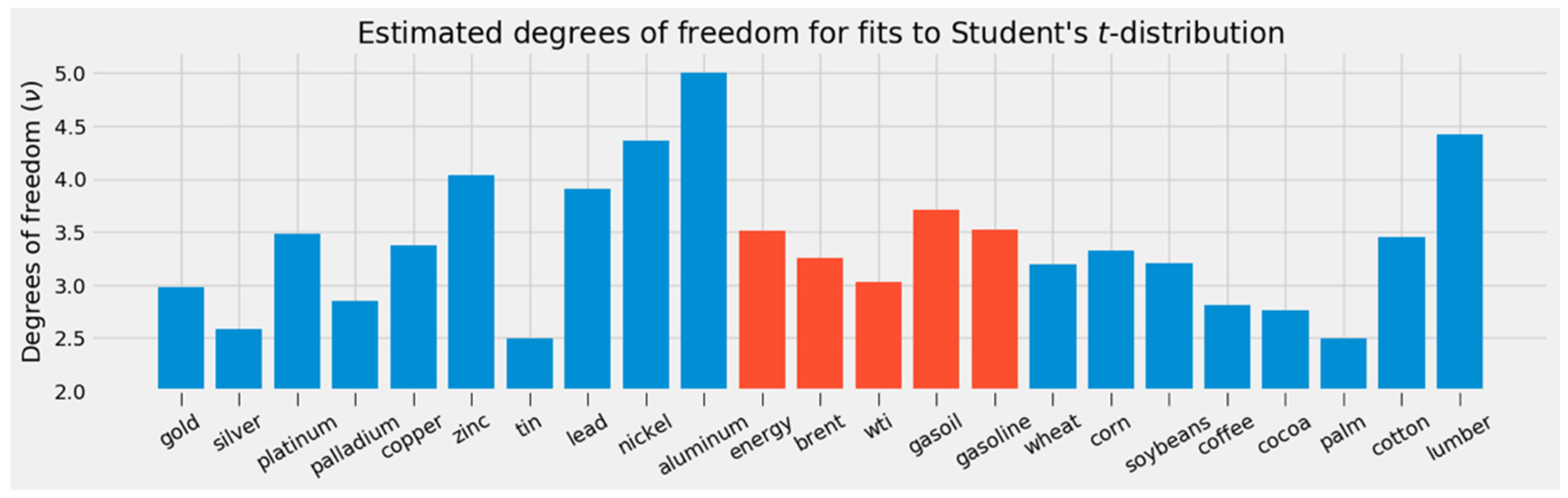 Energies 14 06099 g027 Energies 14 06099 g027