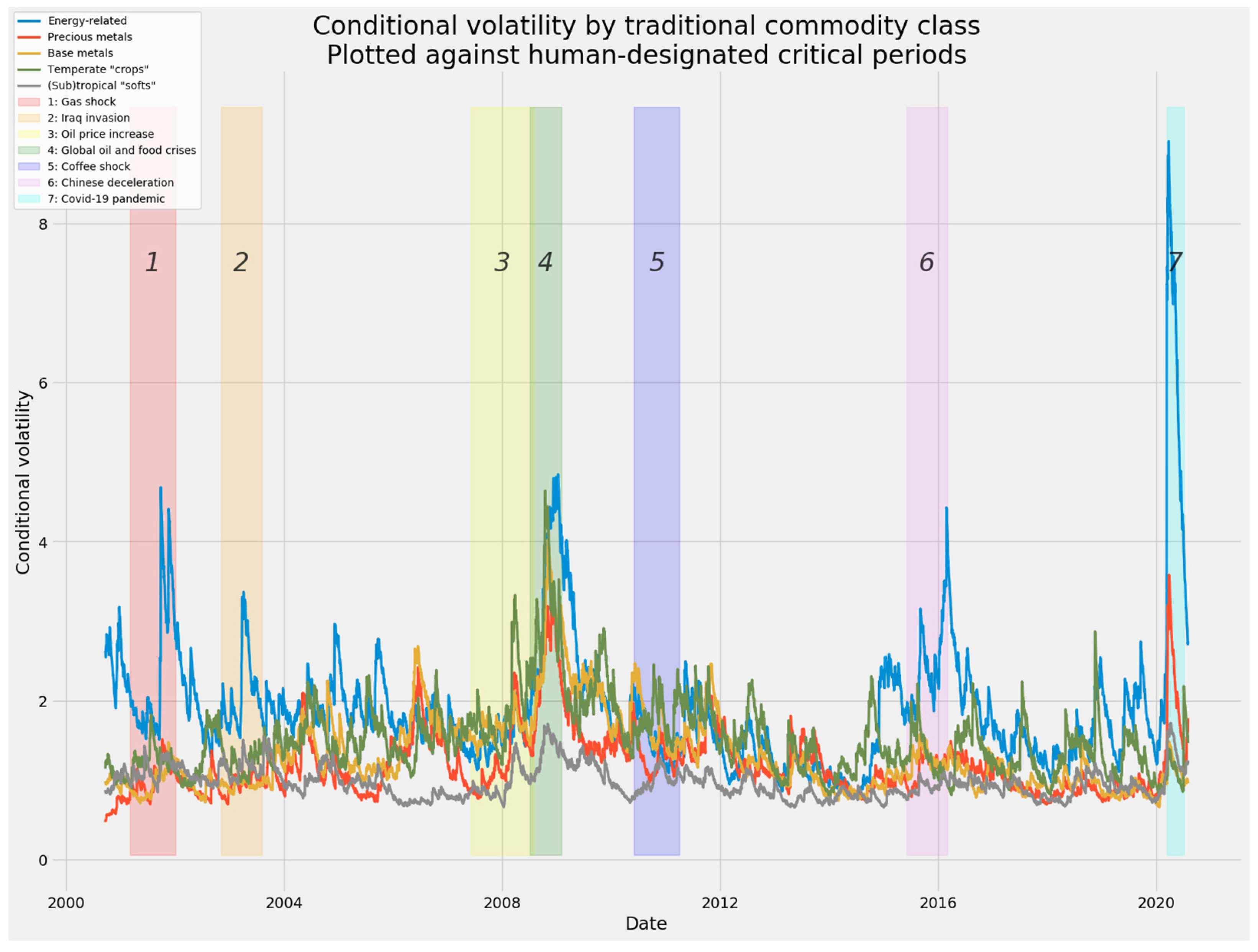 Energies 14 06099 g040 Energies 14 06099 g040