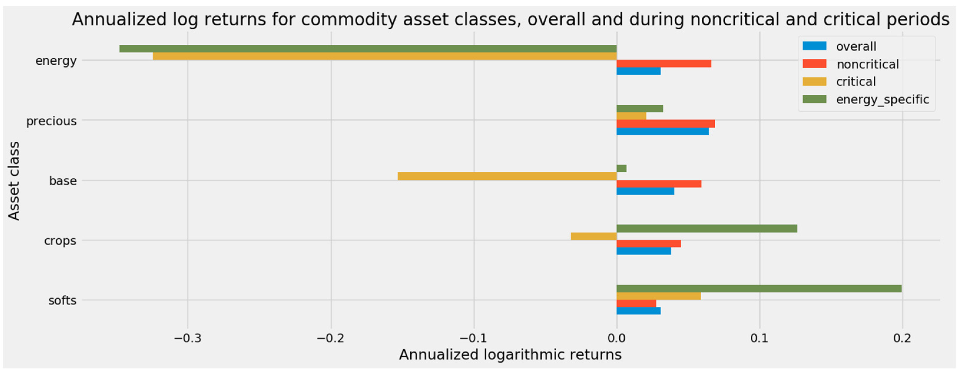 Energies 14 06099 g042 Energies 14 06099 g042