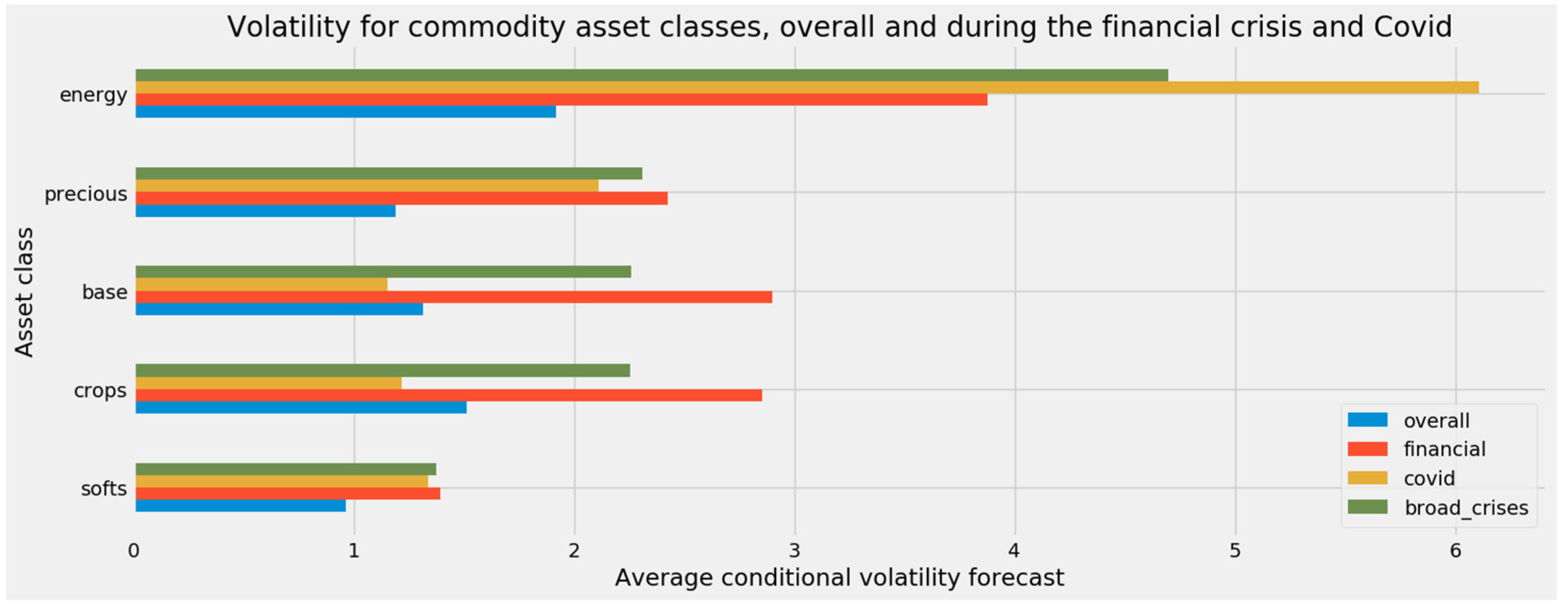 Energies 14 06099 g043 Energies 14 06099 g043