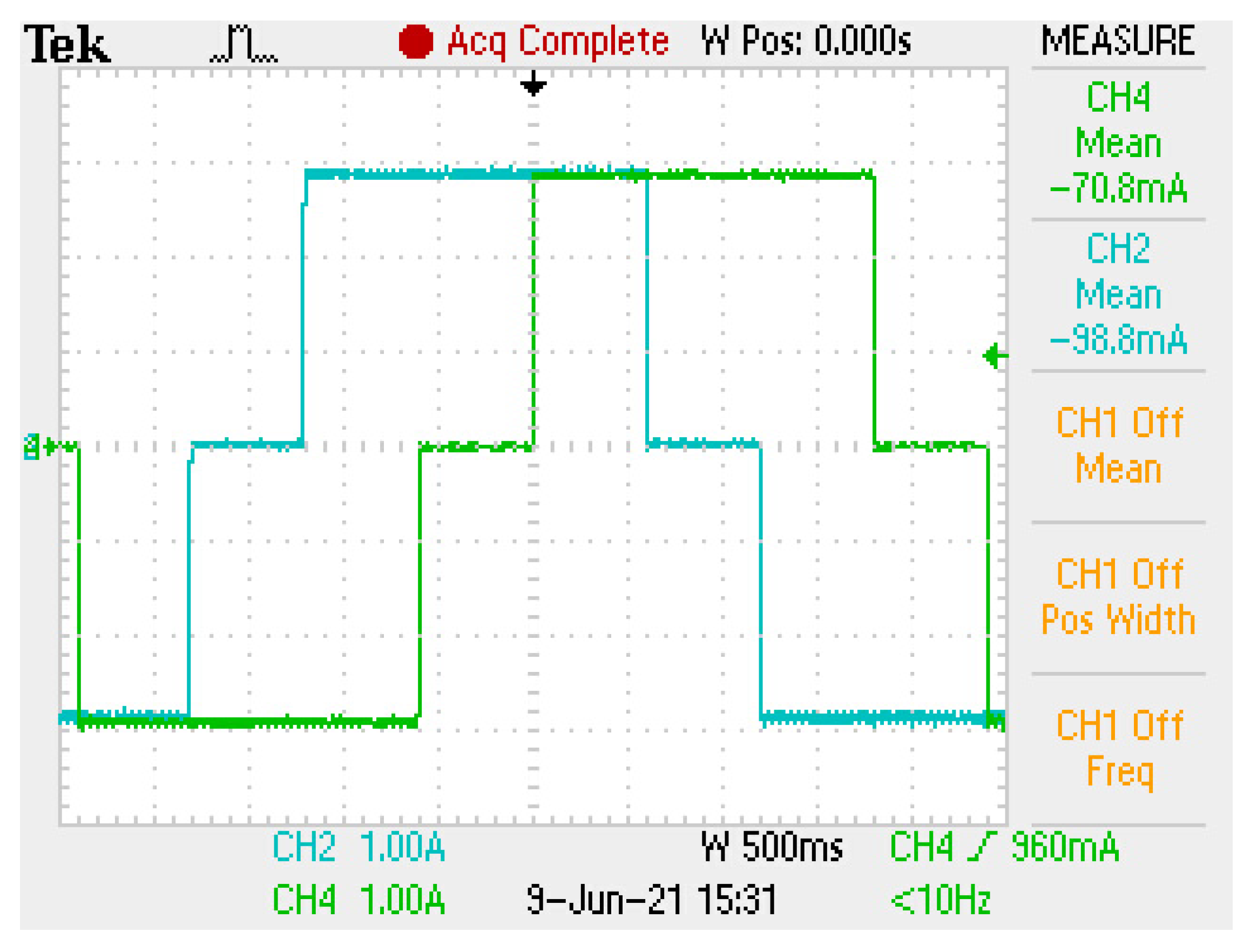 Energies 14 06107 g013