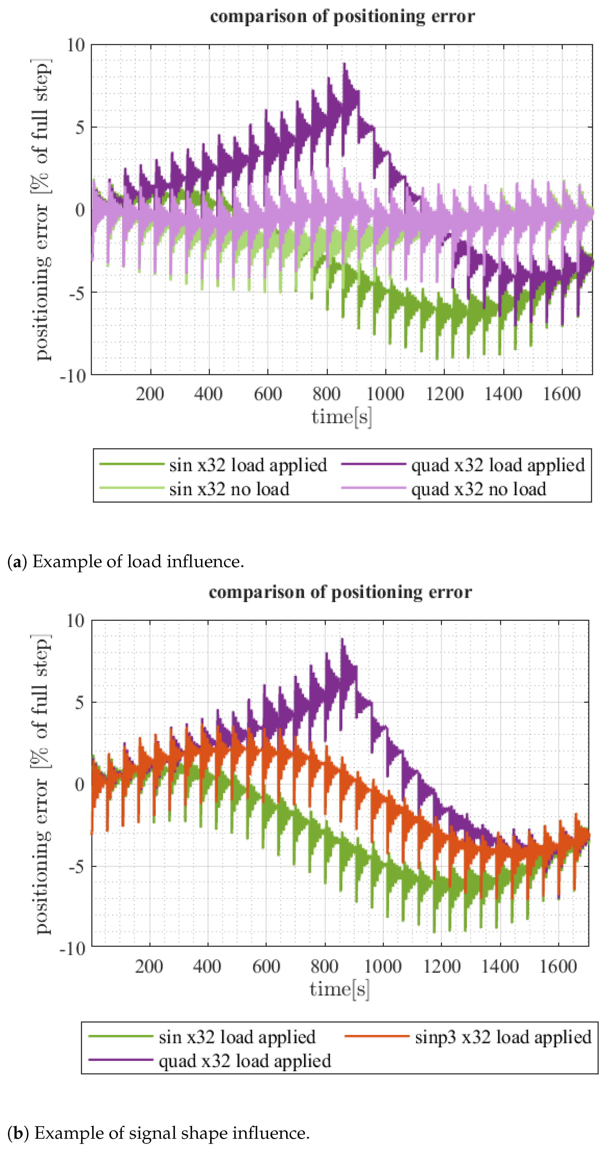 Energies 14 06107 g025