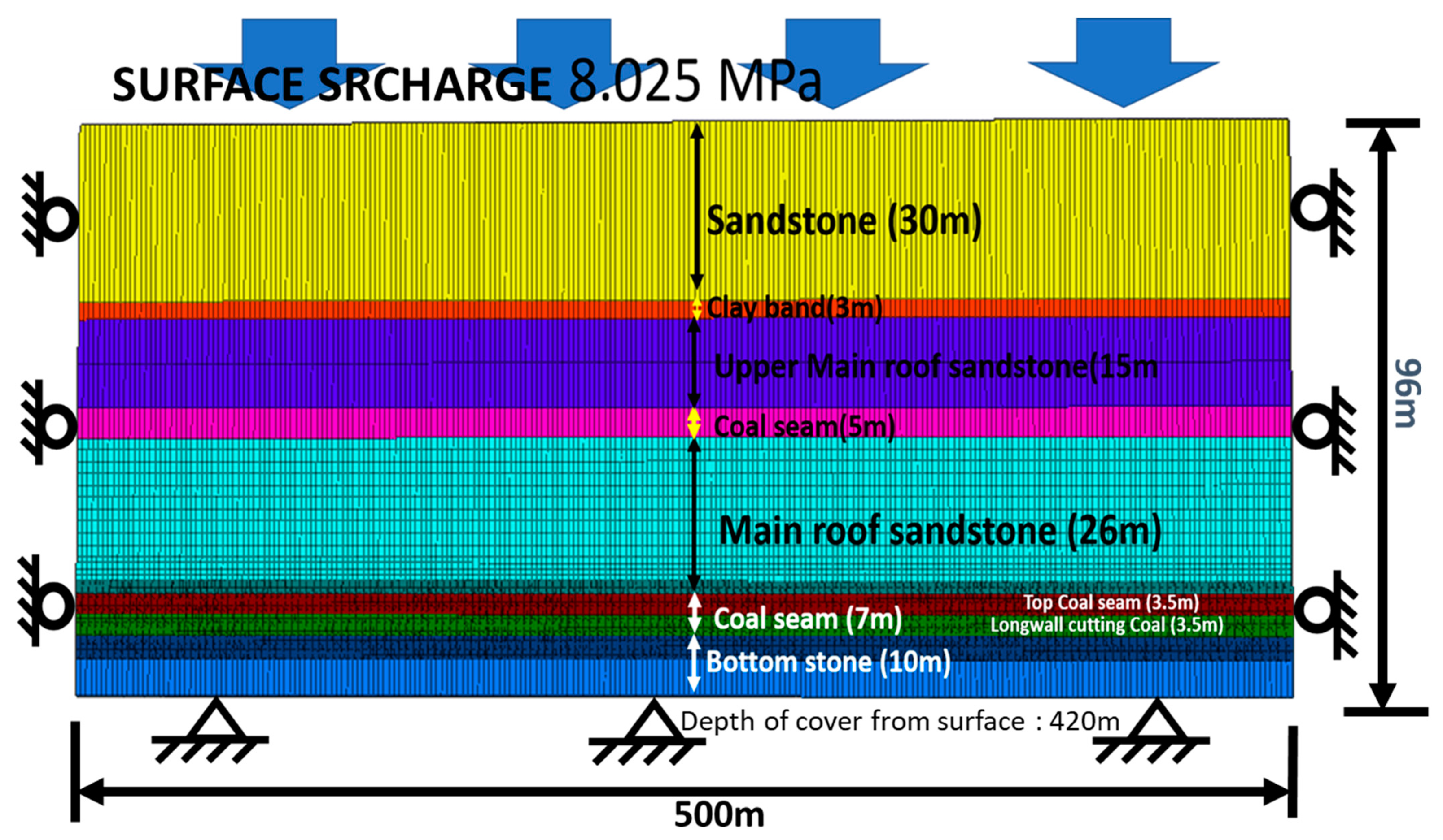 Energies 14 06115 g001
