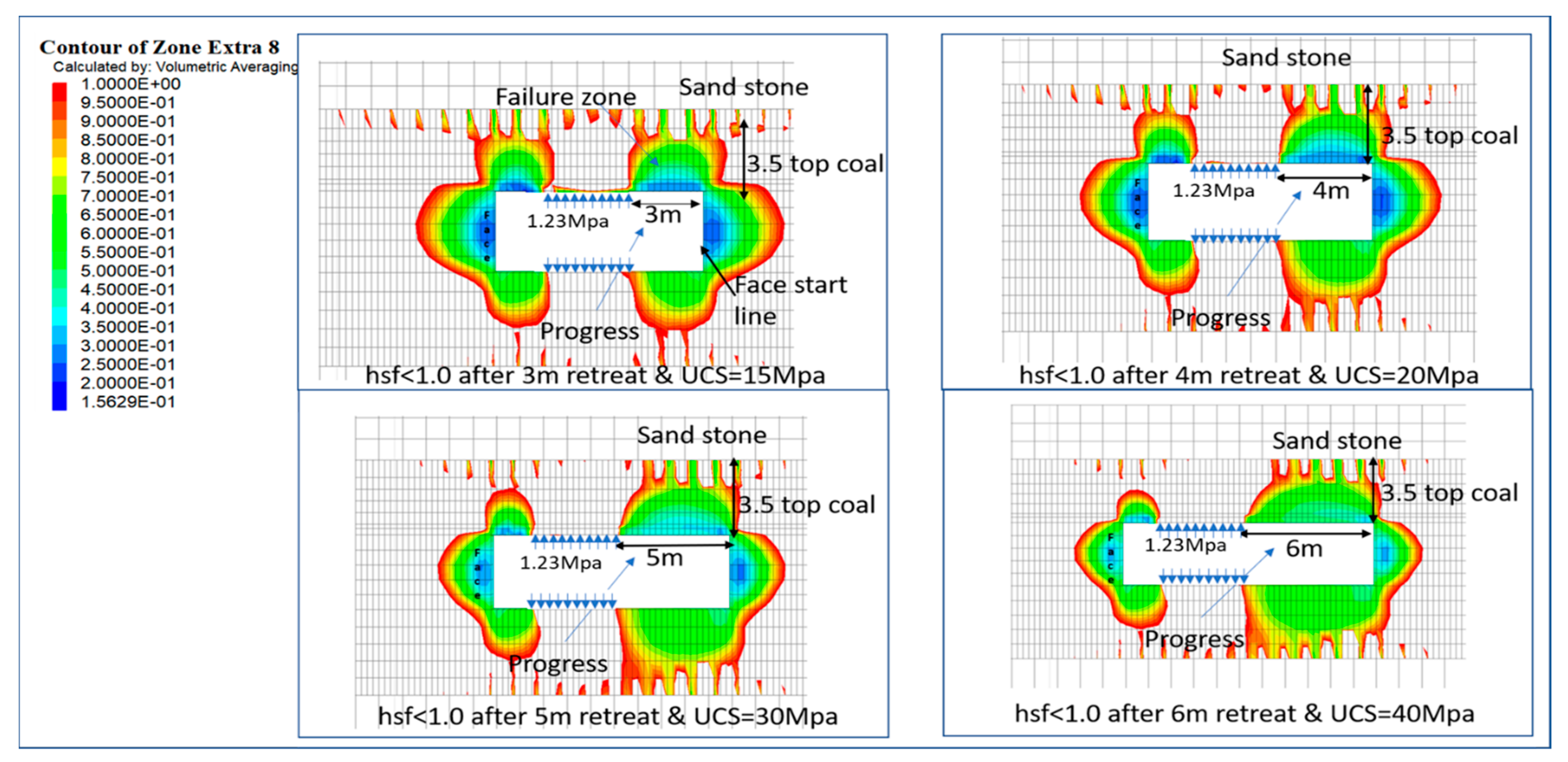 Energies 14 06115 g002