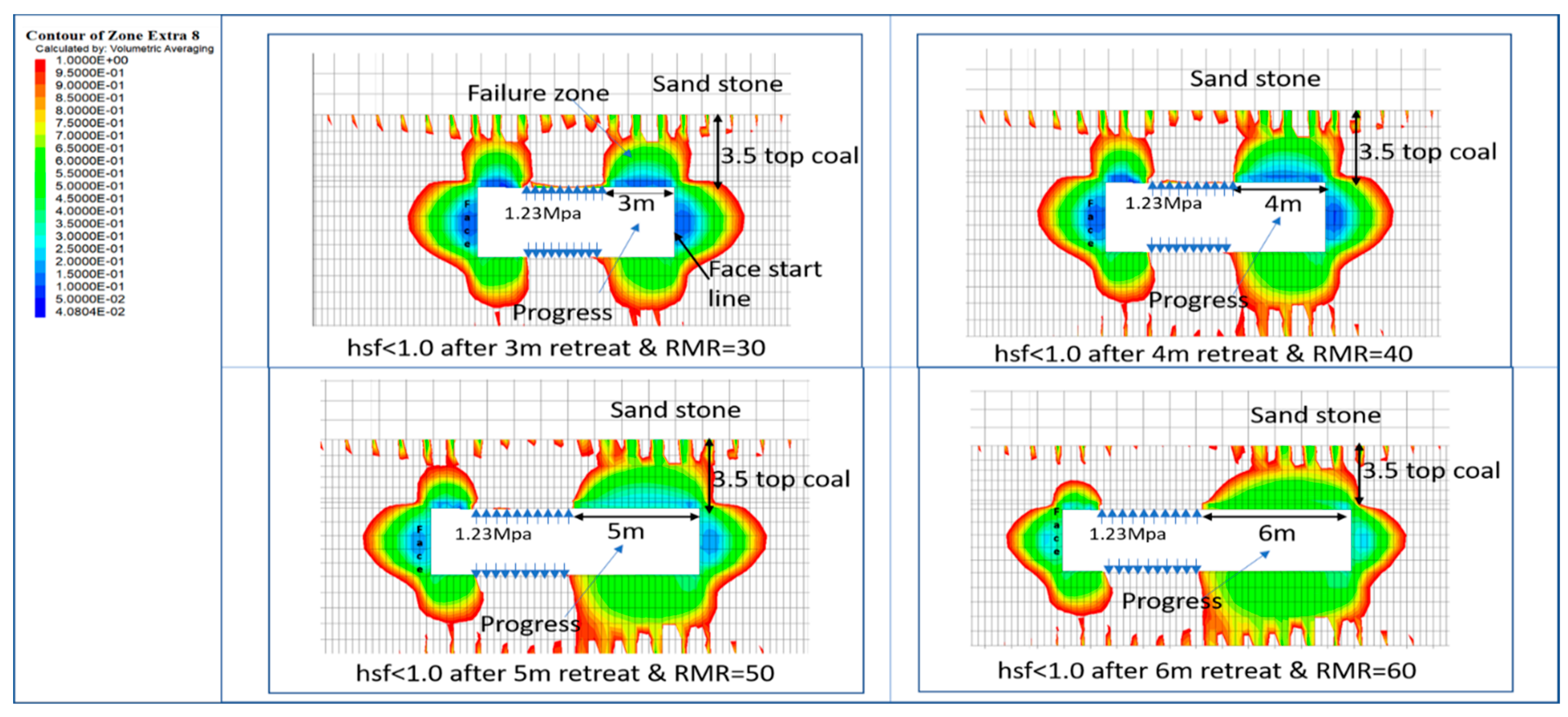 Energies 14 06115 g003
