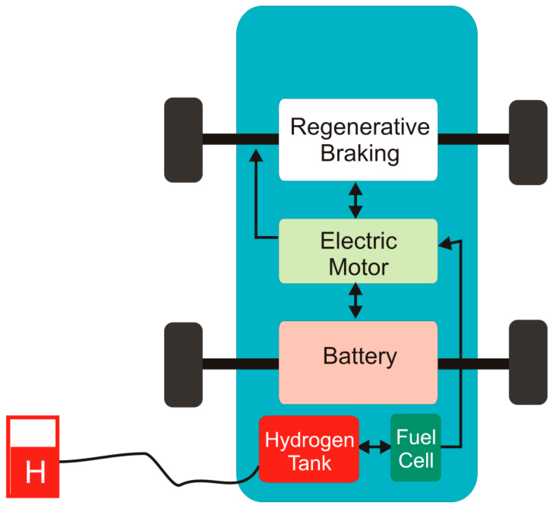 Energies 14 06120 g004