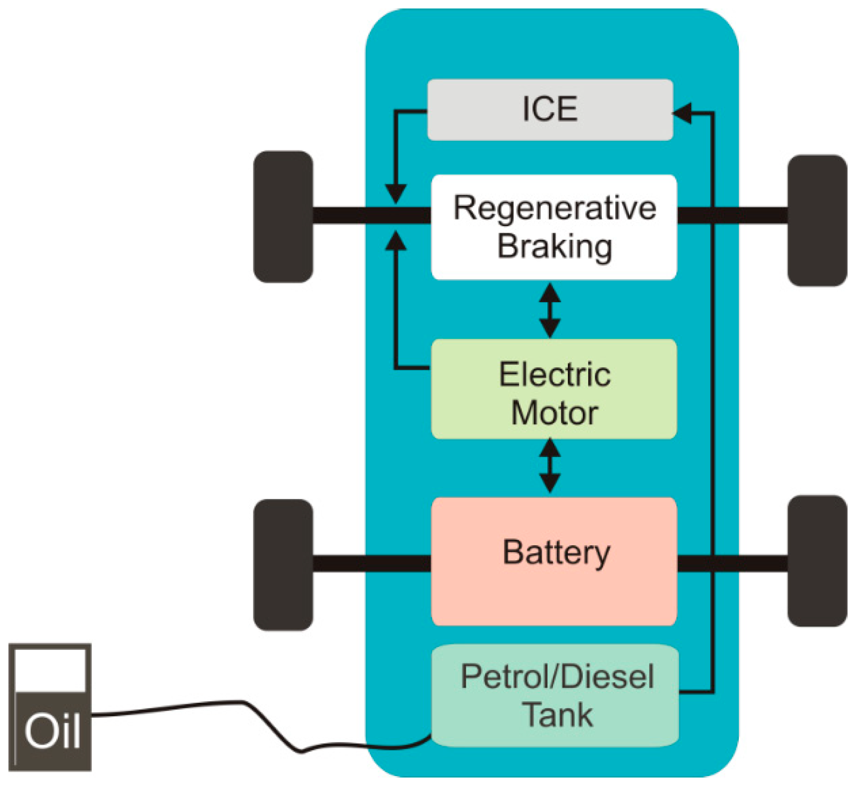 Energies 14 06120 g005