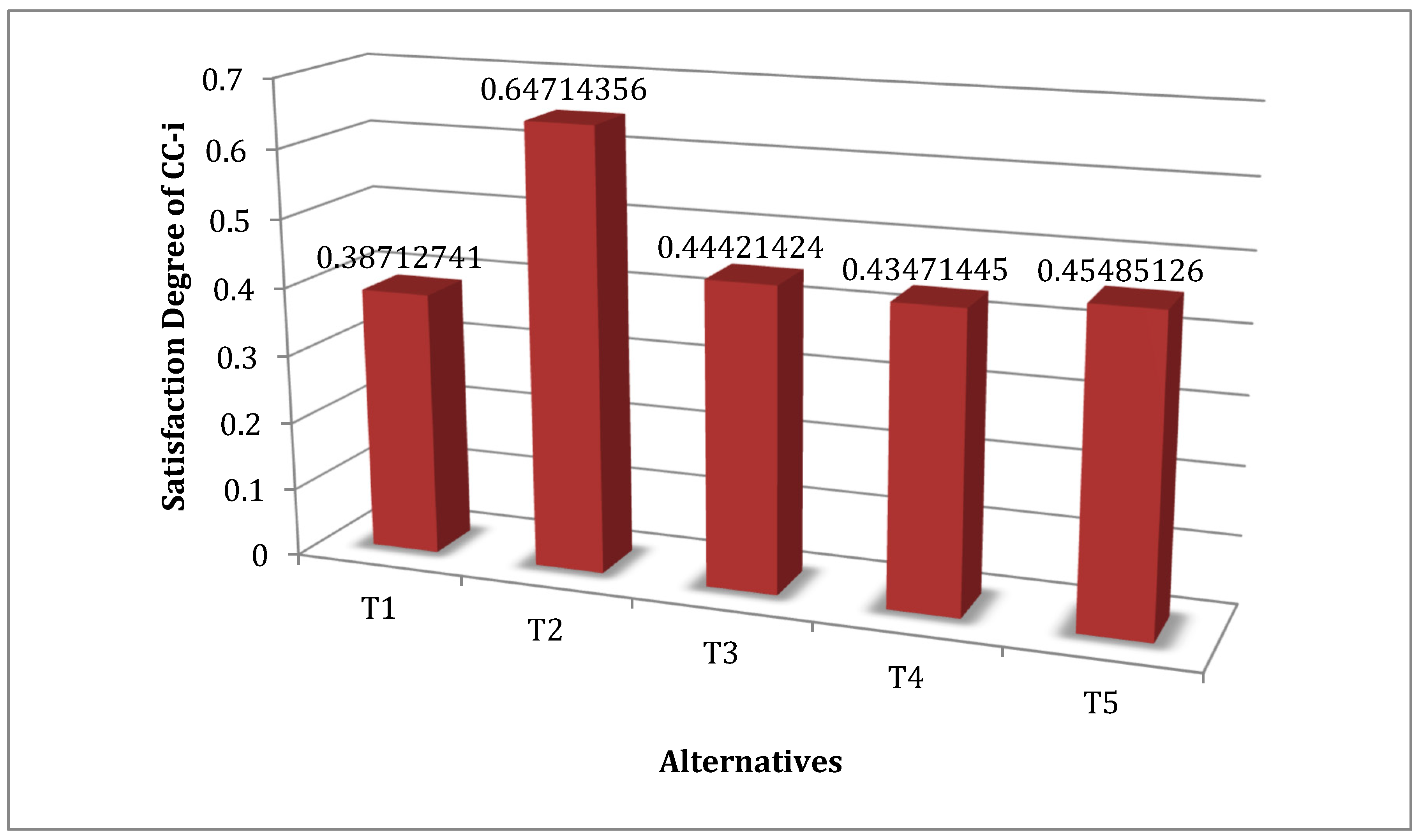 Energies 14 06120 g010