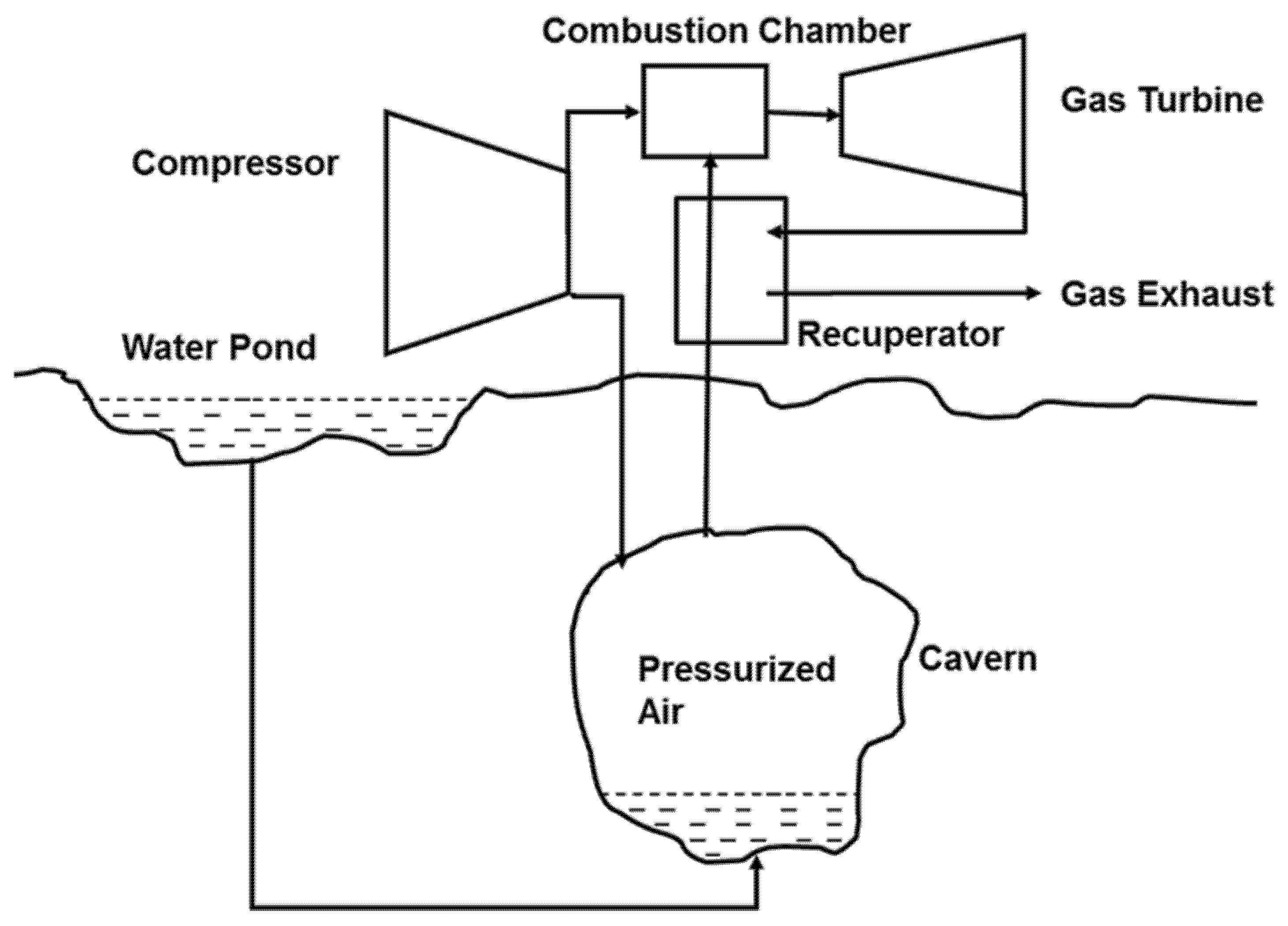 Energies 14 06121 g004