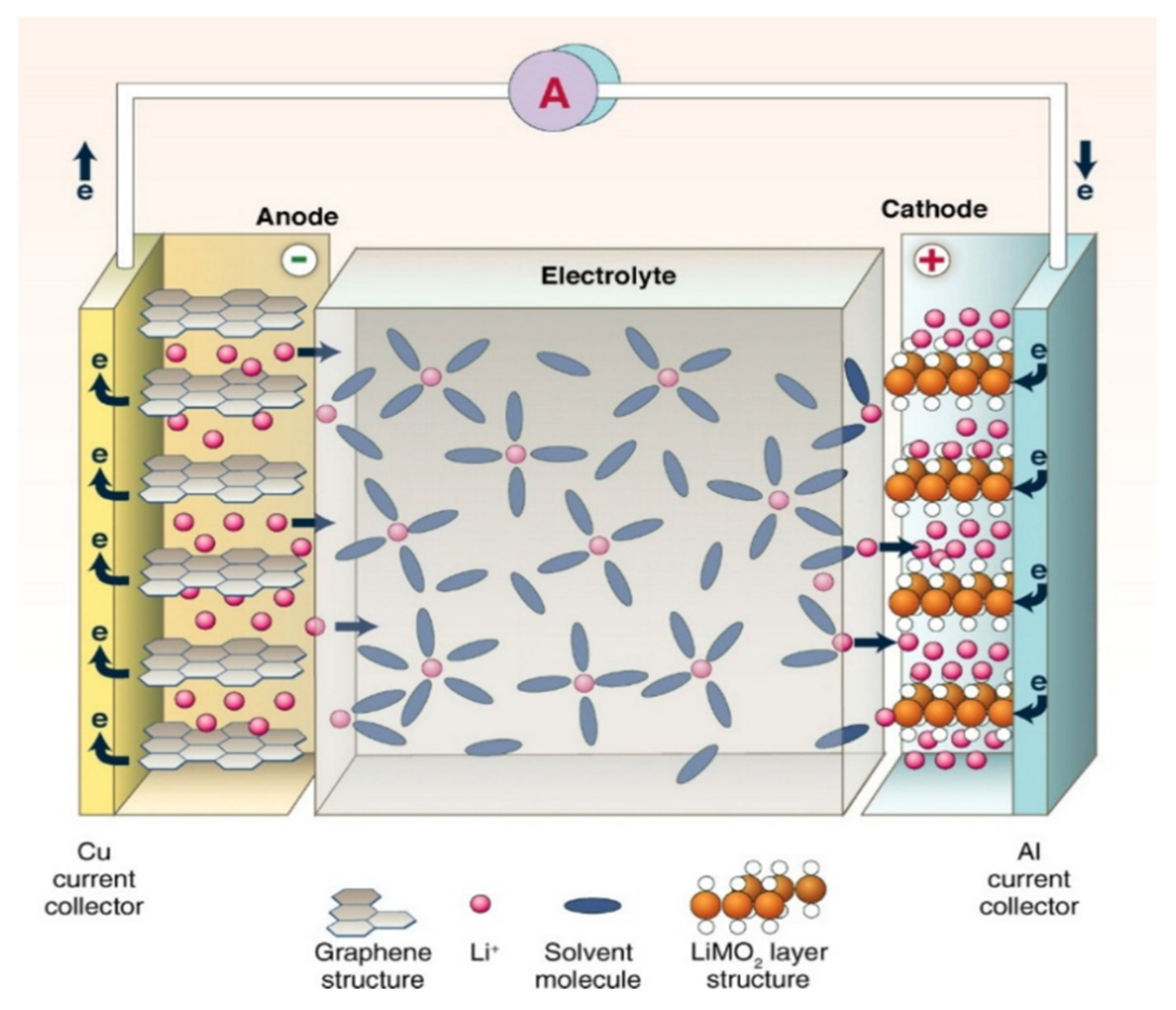 Energies 14 06121 g006