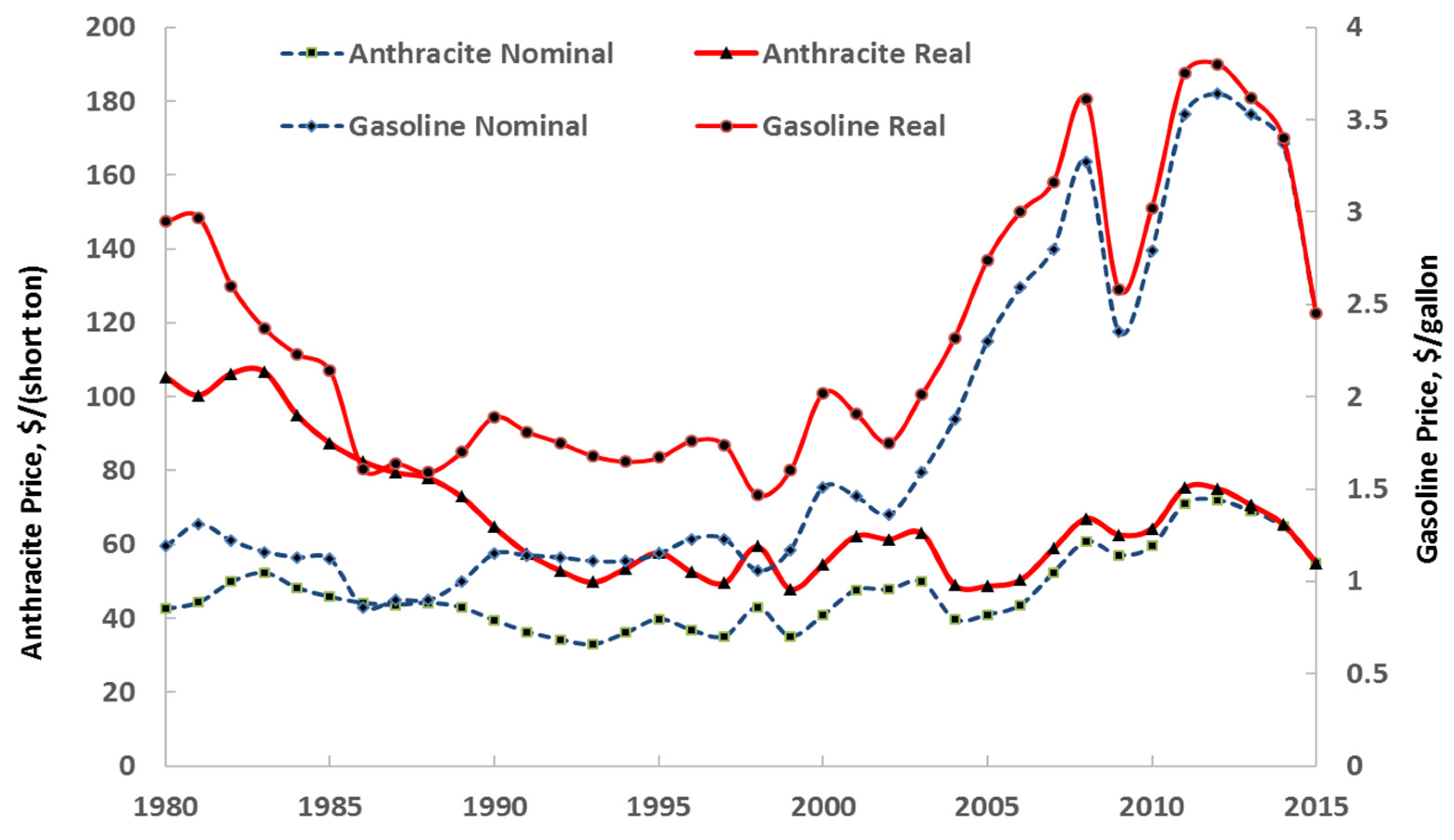 Energies 14 06121 g011