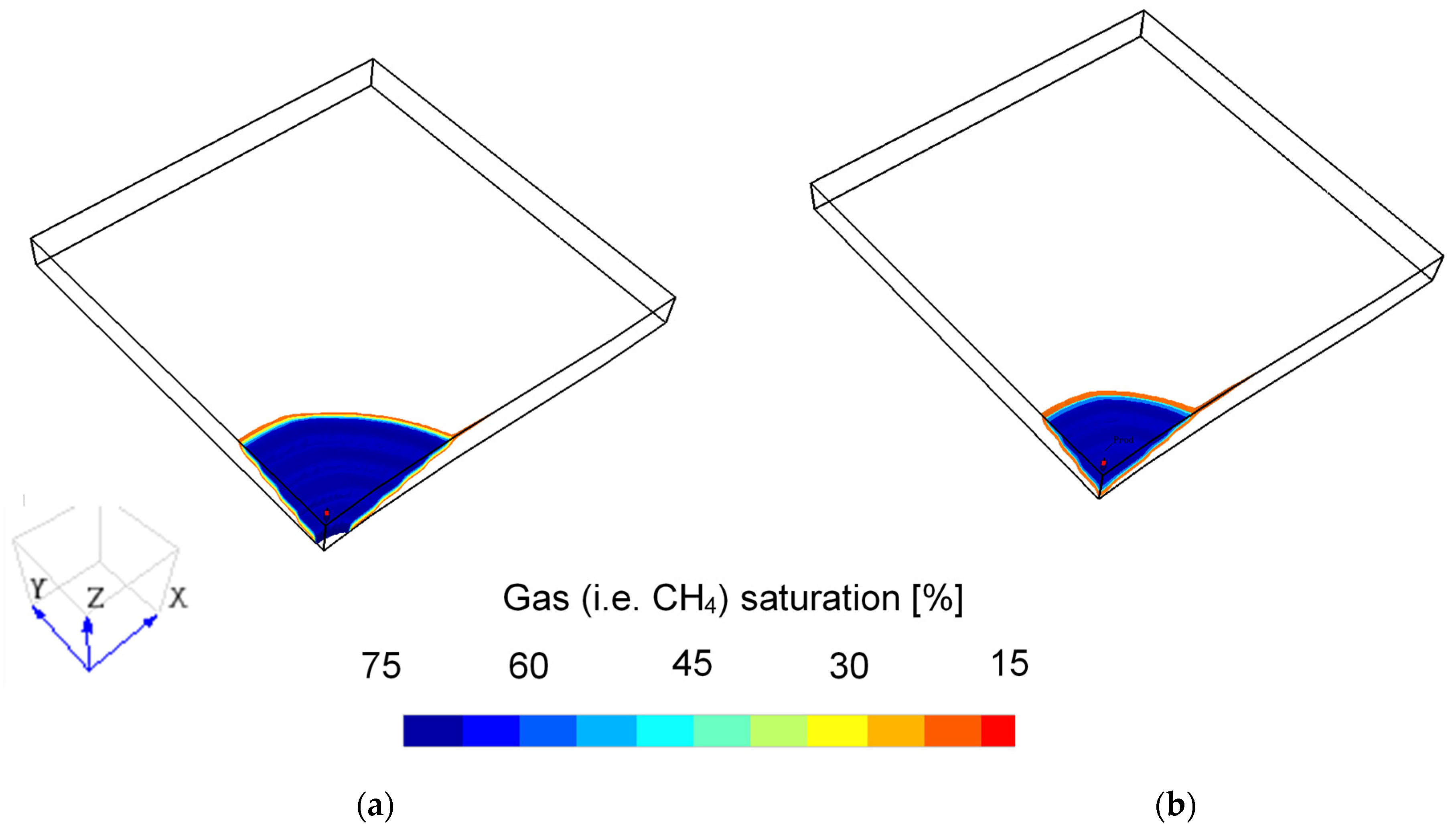 Energies 14 06122 g001