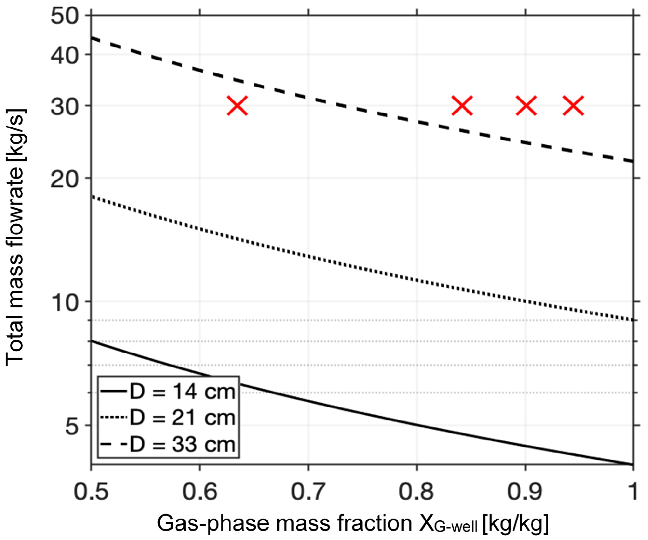 Energies 14 06122 g003