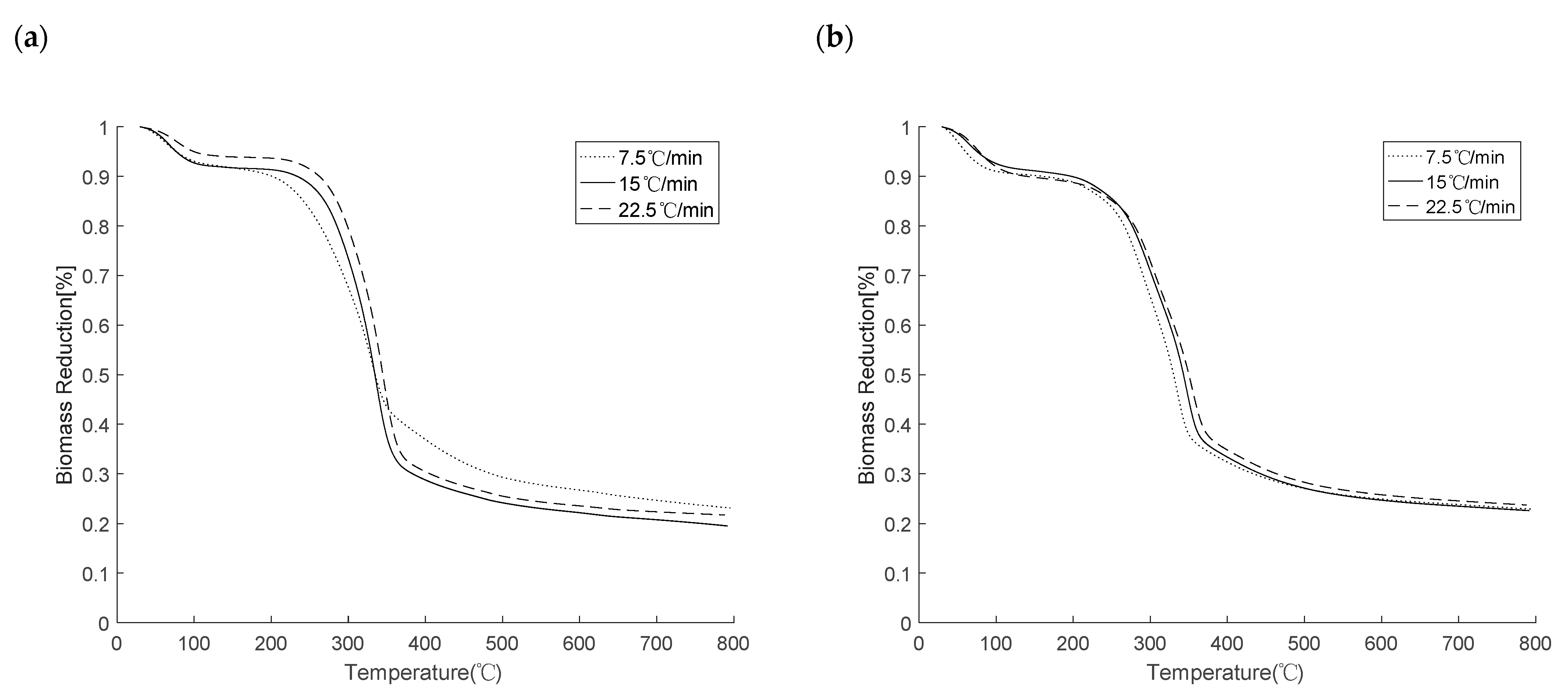 Energies 14 06125 g008