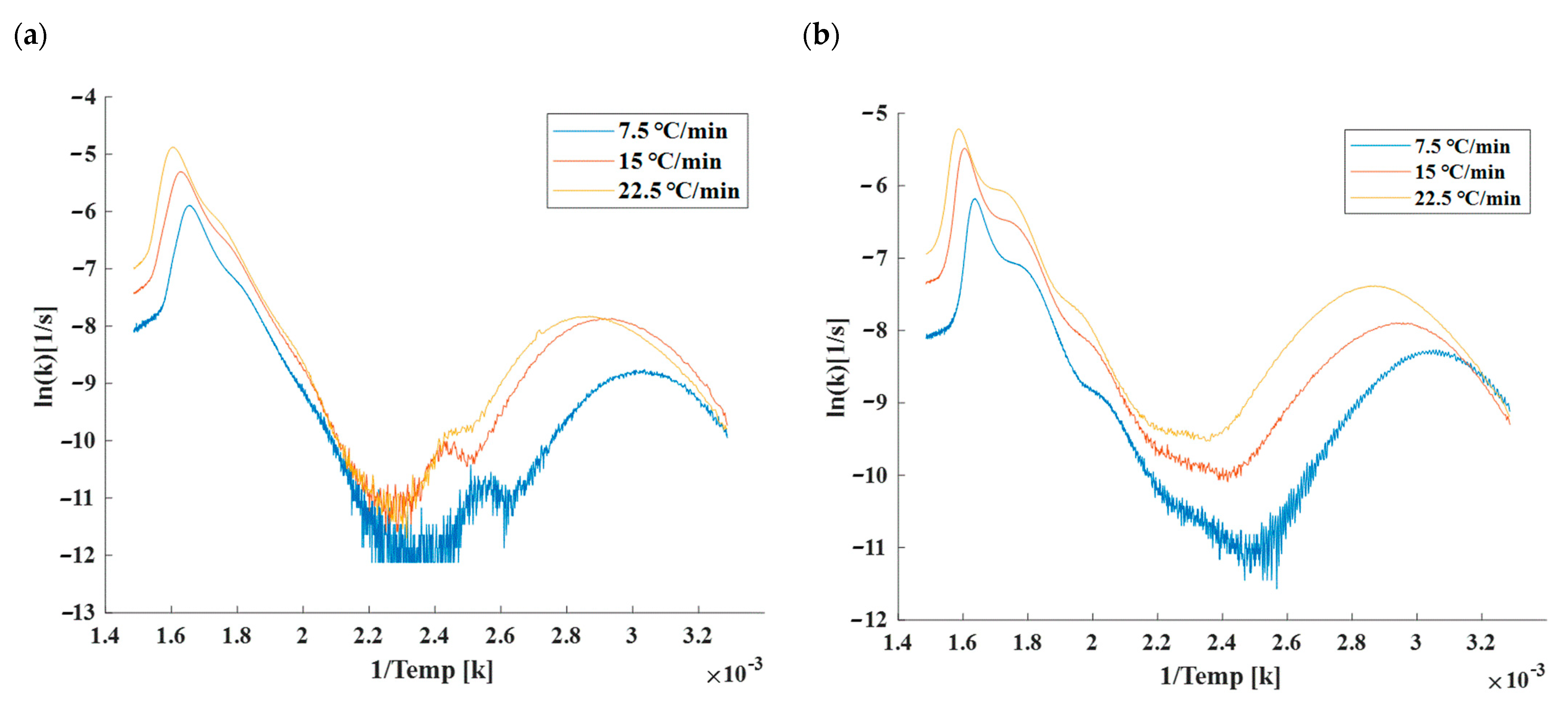 Energies 14 06125 g009