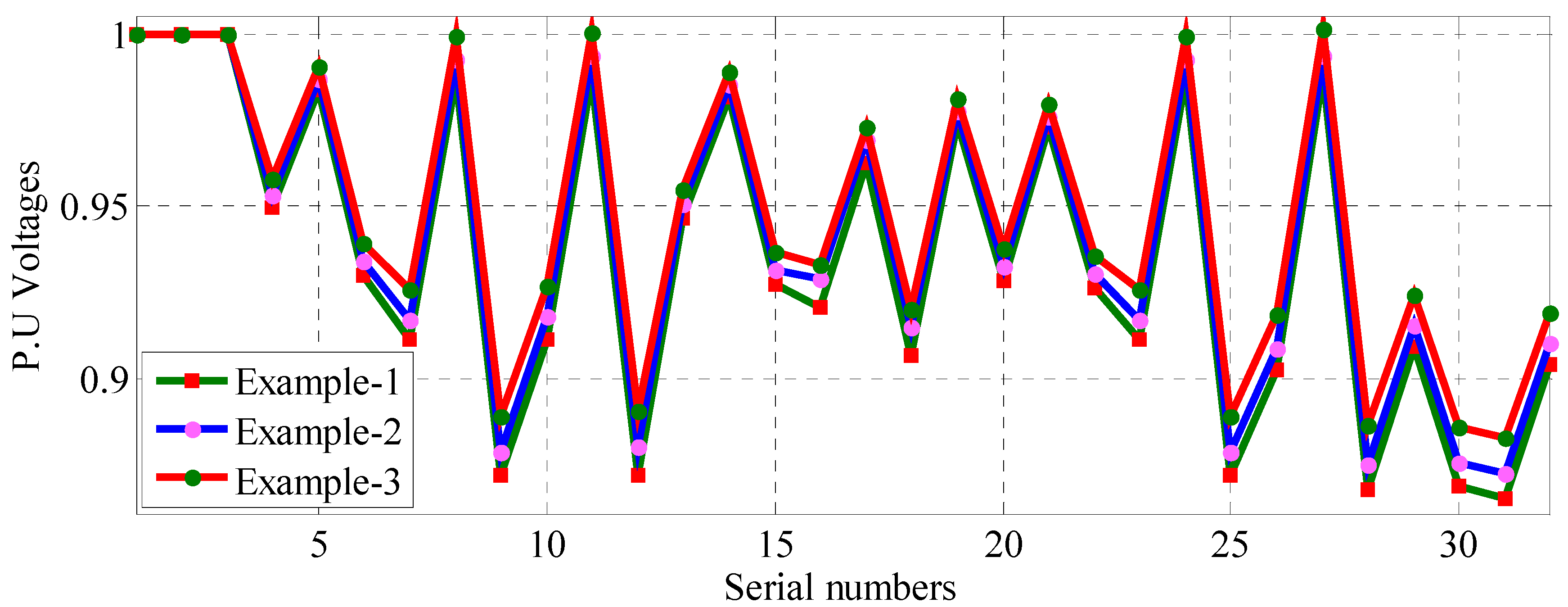 Energies 14 06152 g008