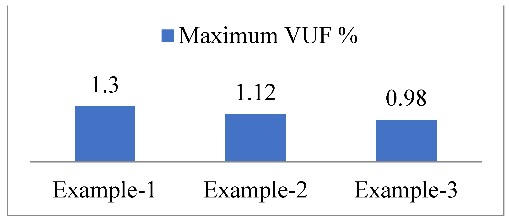 Energies 14 06152 g013
