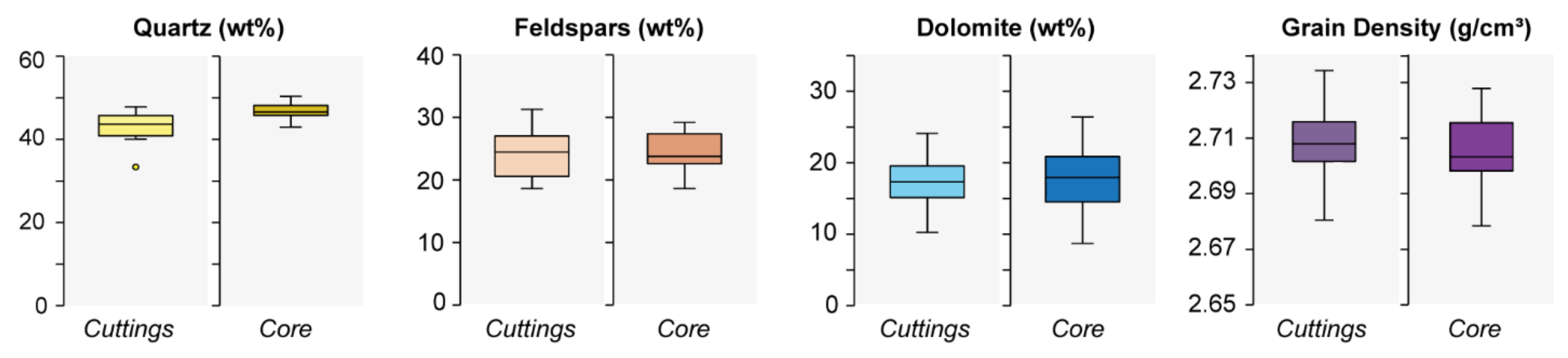 Energies 14 06154 g006