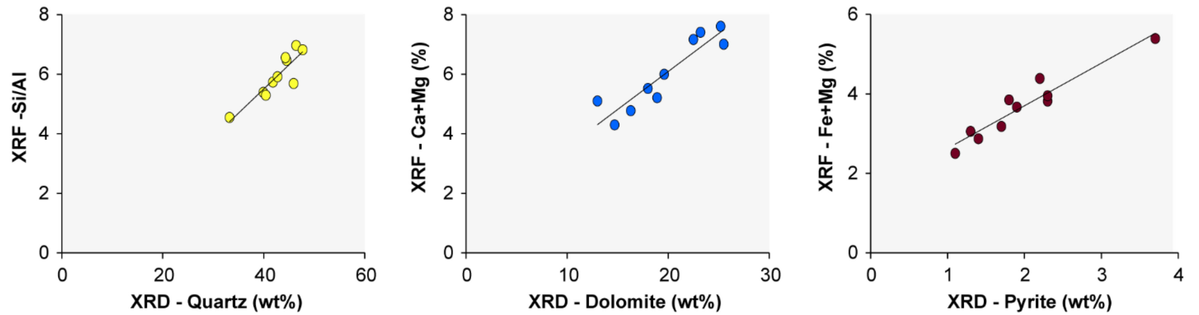 Energies 14 06154 g007