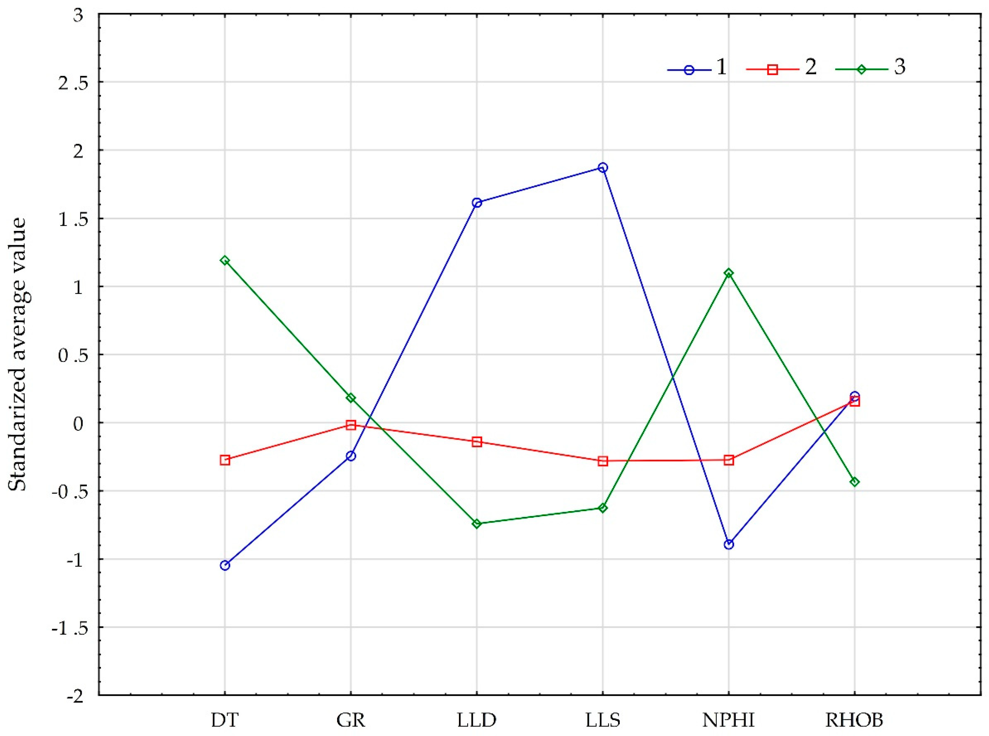 Energies 14 06182 g005