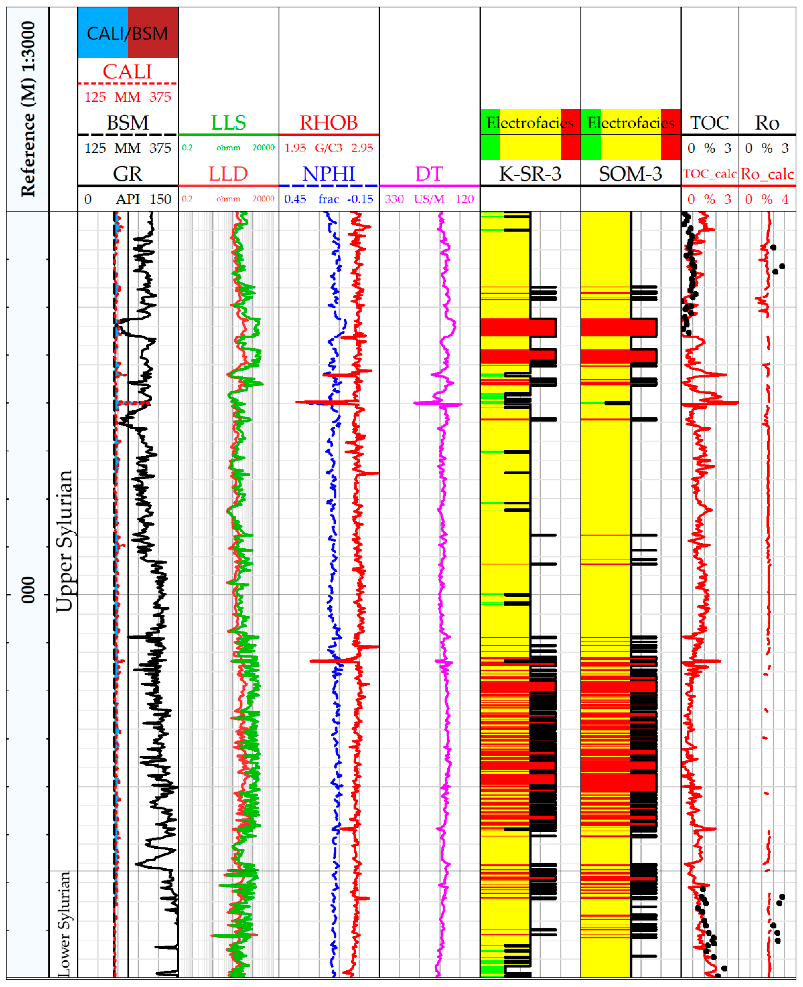 Energies 14 06182 g010