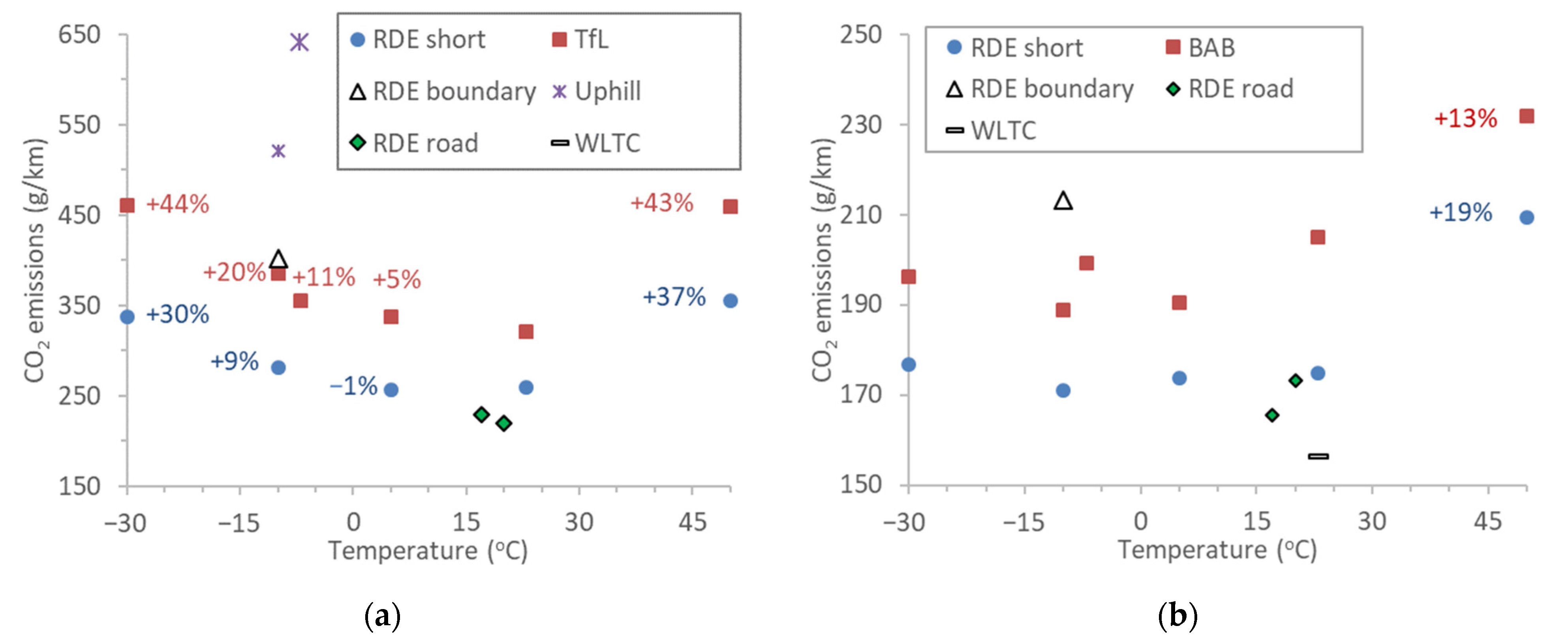 Energies 14 06195 g003 Energies 14 06195 g003
