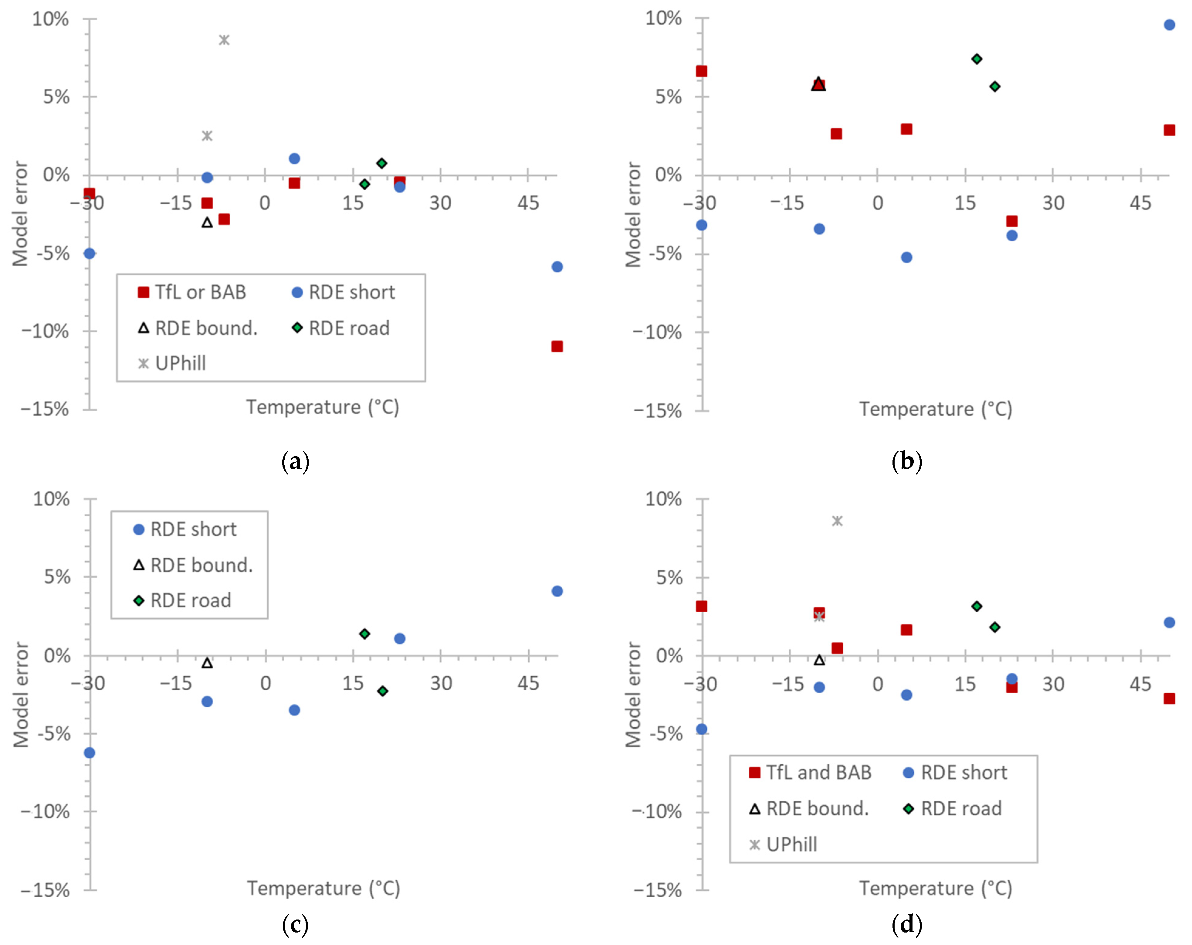 Energies 14 06195 g0a1 Energies 14 06195 g0a1