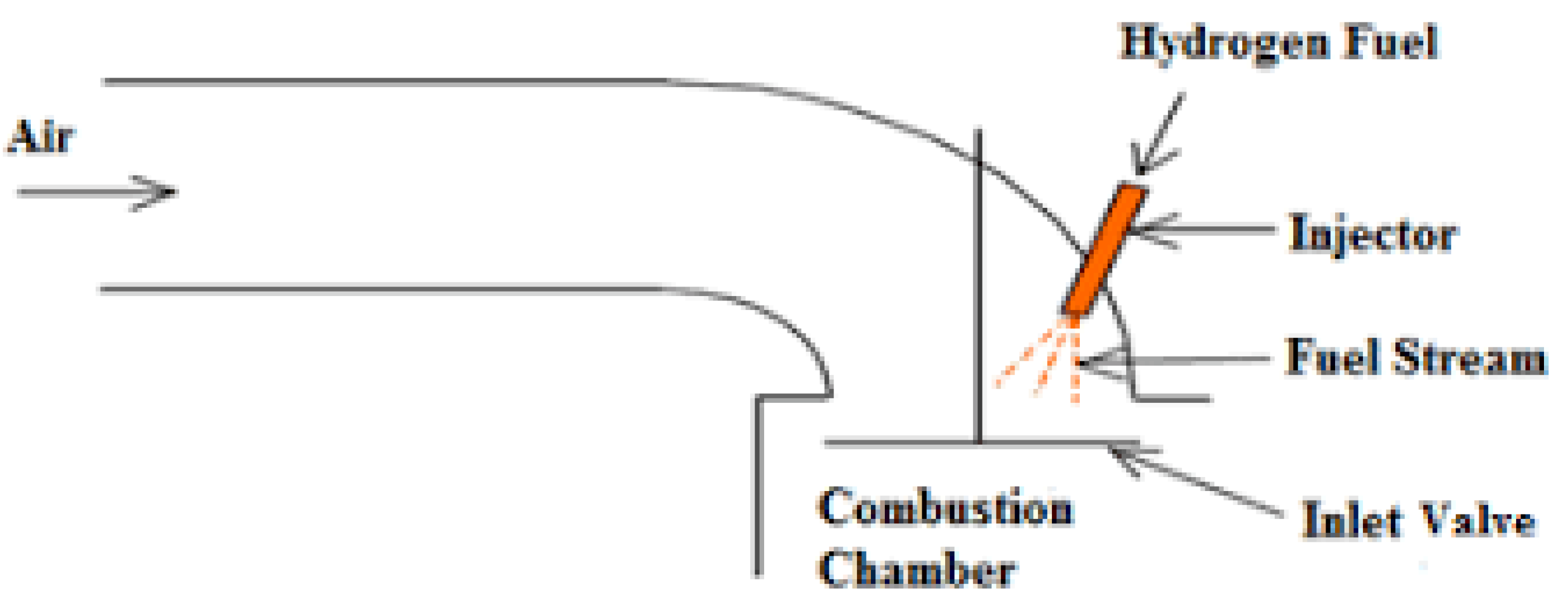 Energies 14 06209 g004