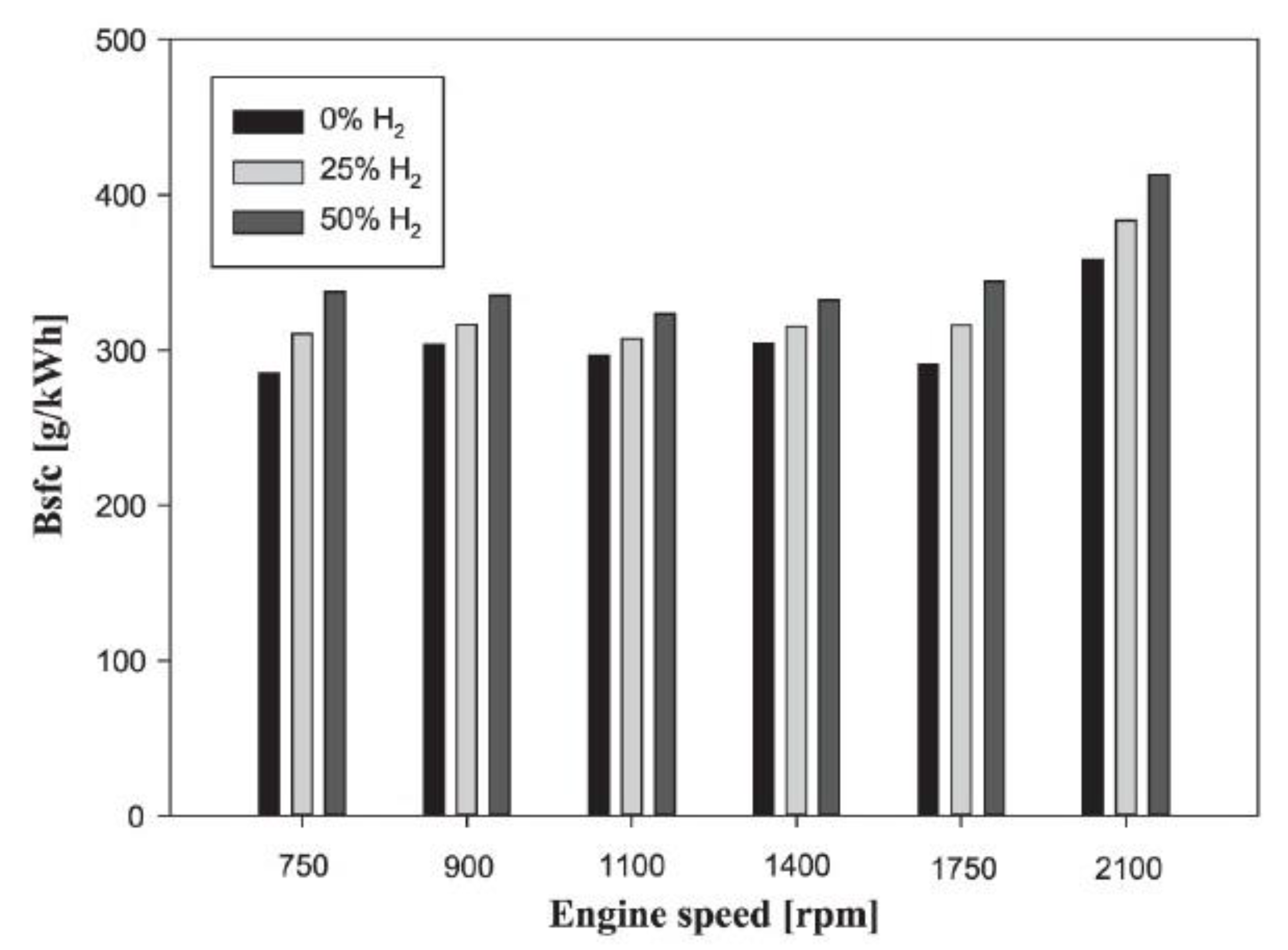 Energies 14 06209 g011