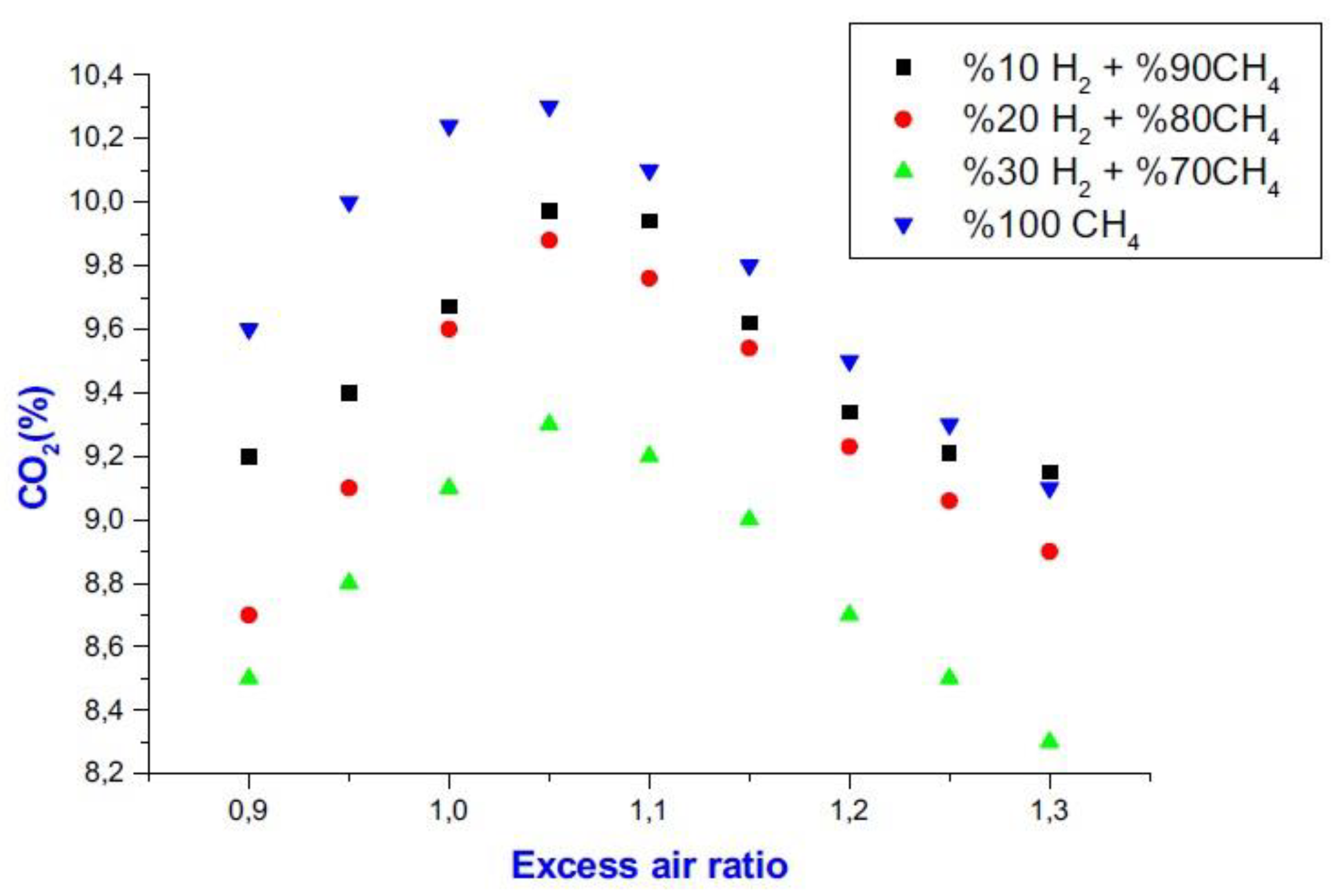 Energies 14 06209 g015