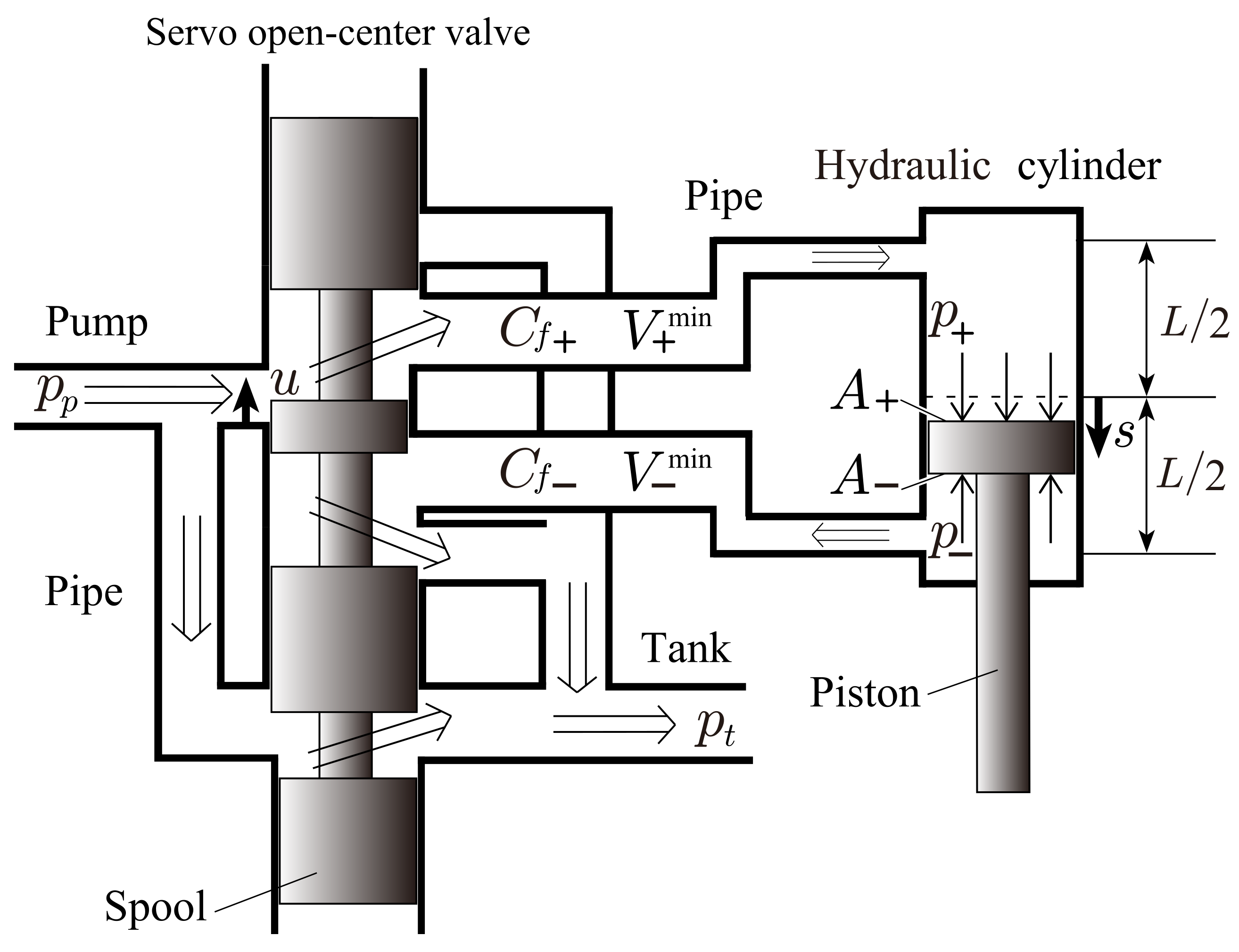 Energies 14 06210 g002