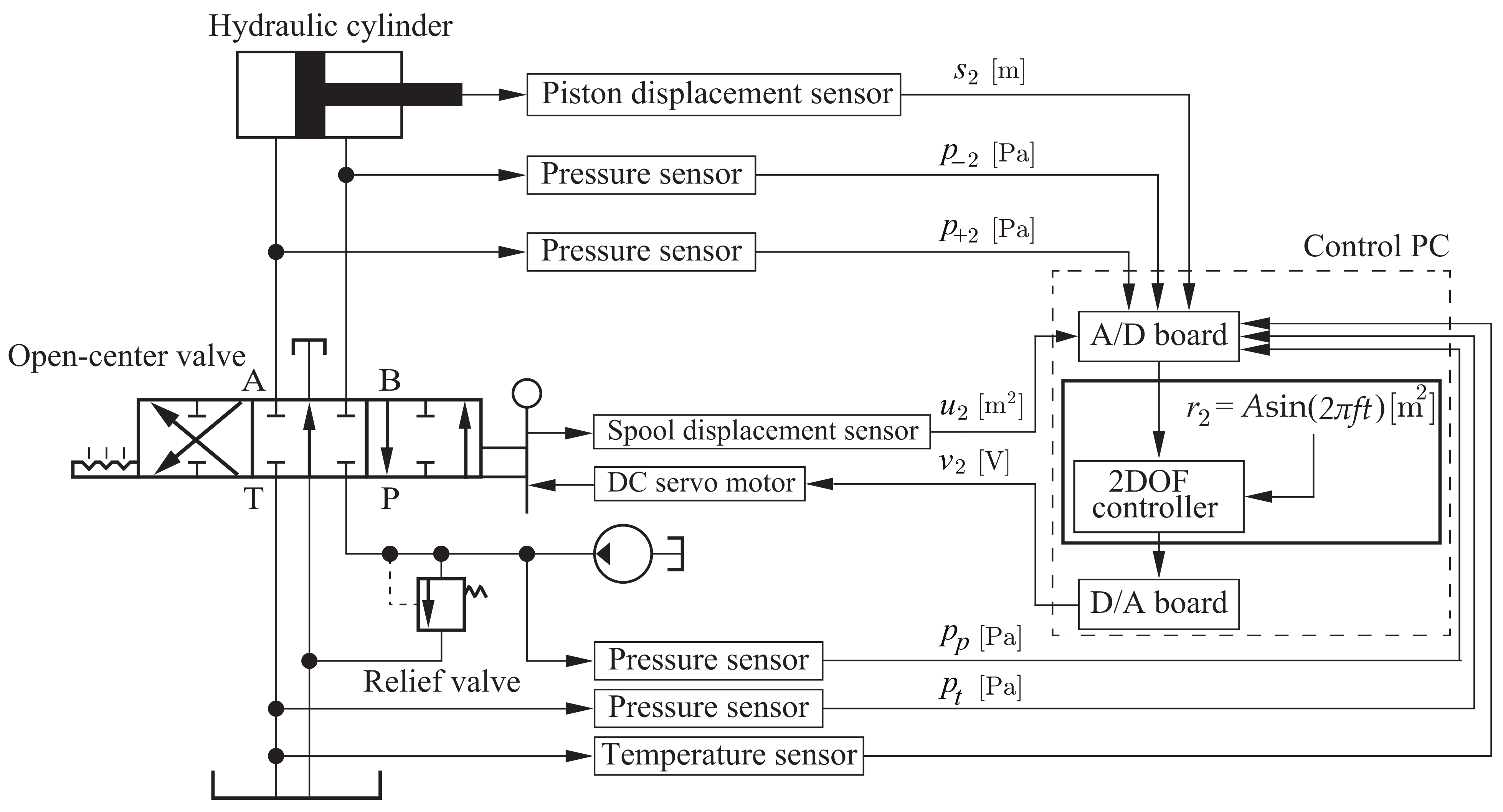 Energies 14 06210 g006