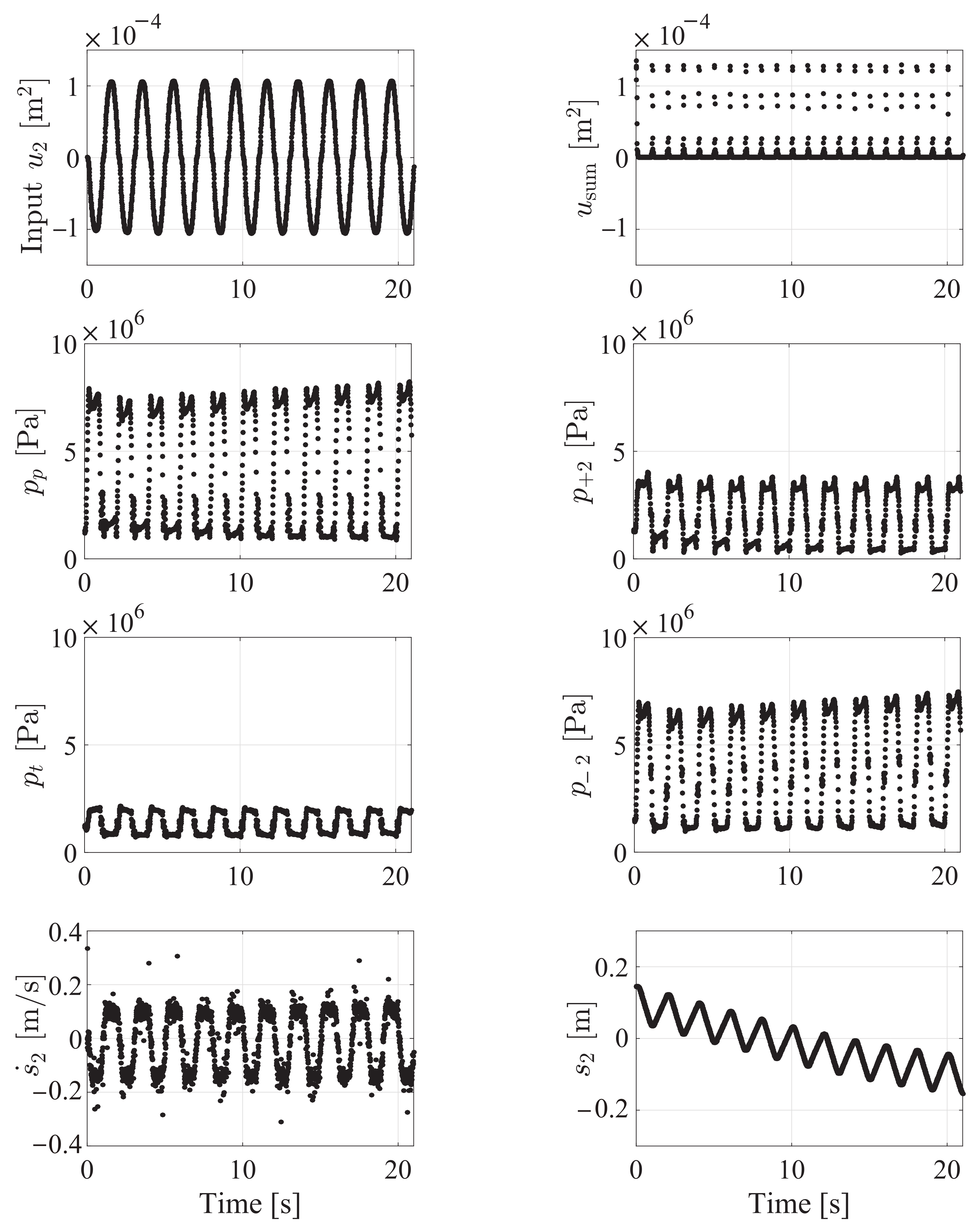 Energies 14 06210 g007