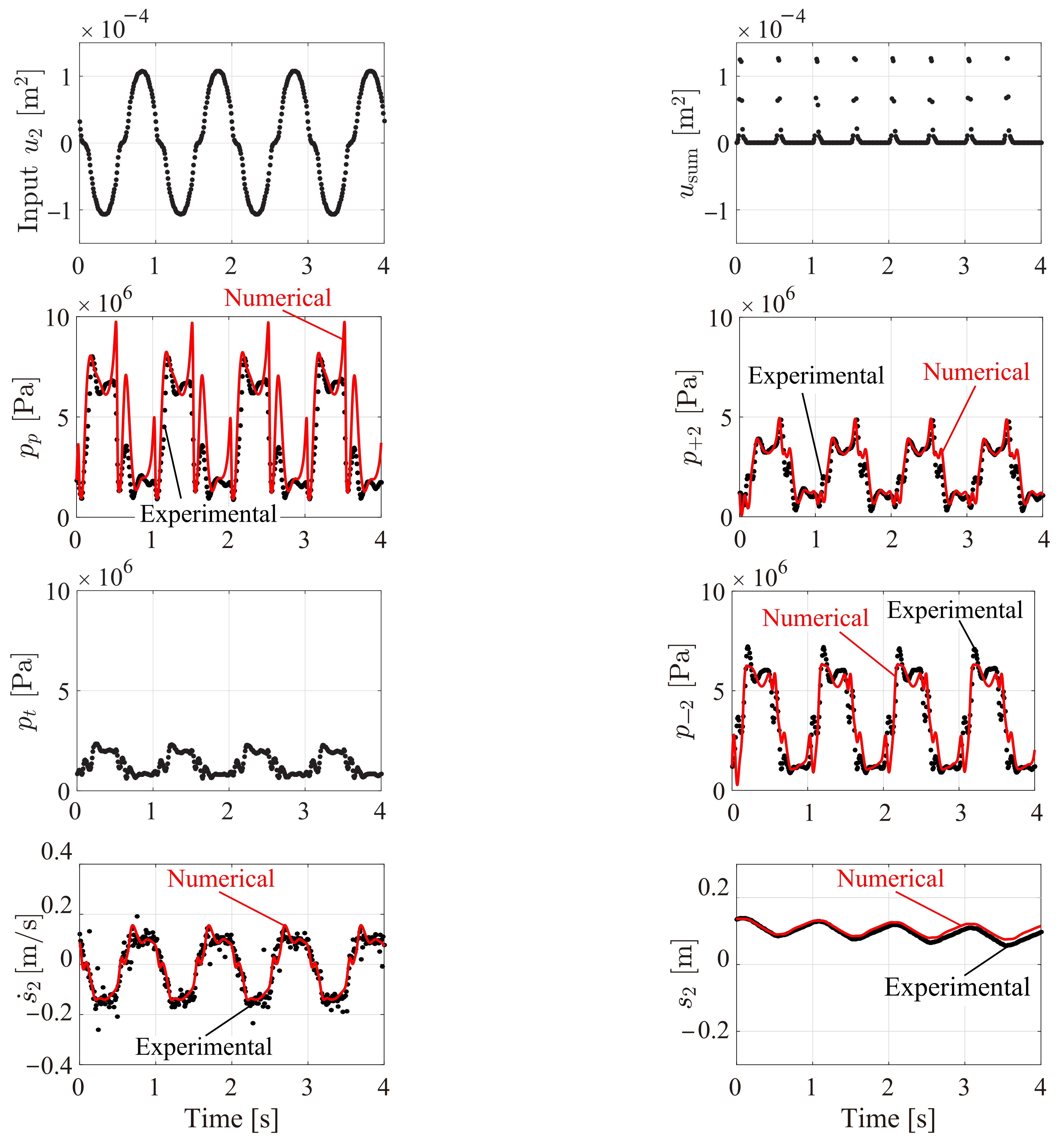 Energies 14 06210 g008