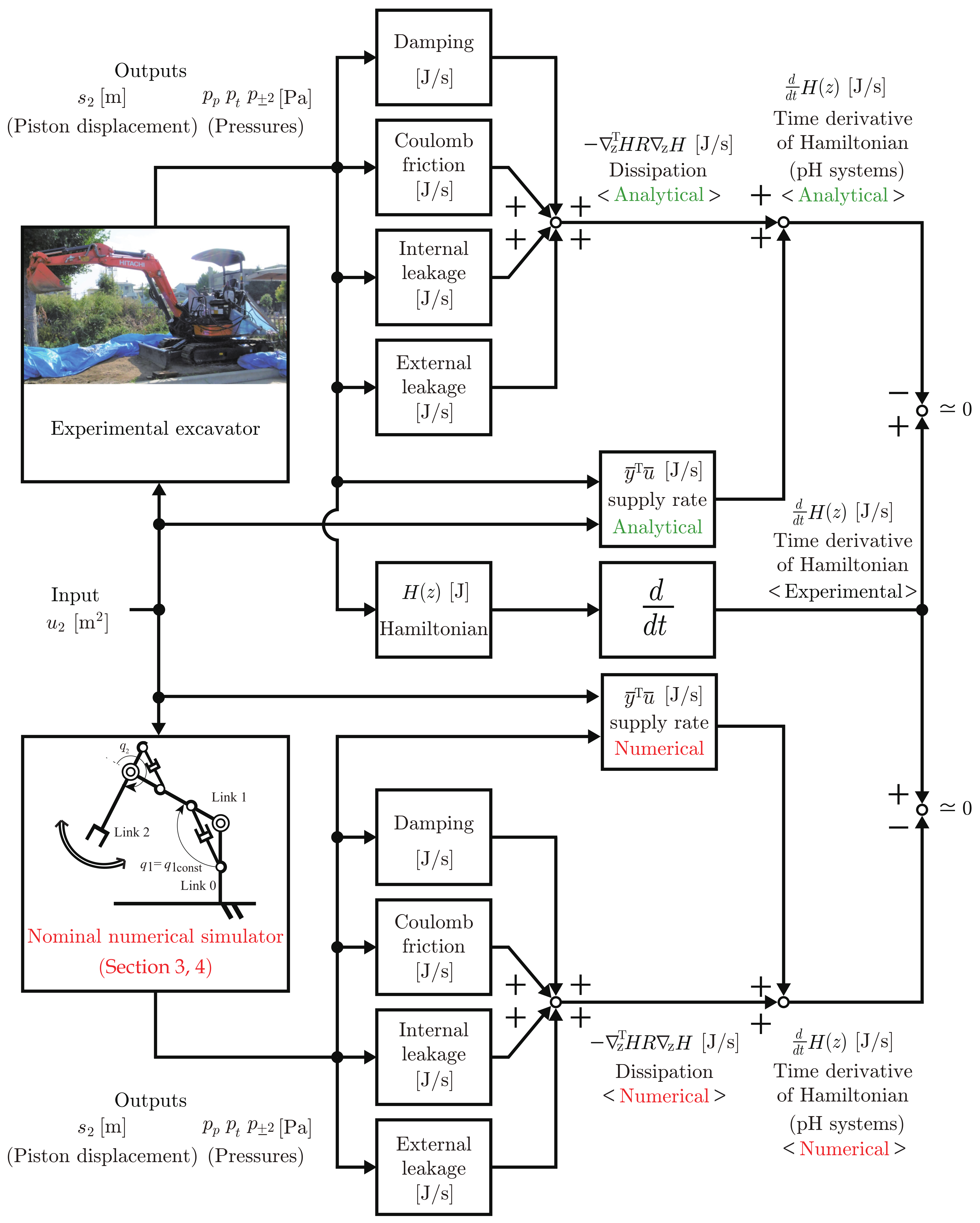 Energies 14 06210 g009