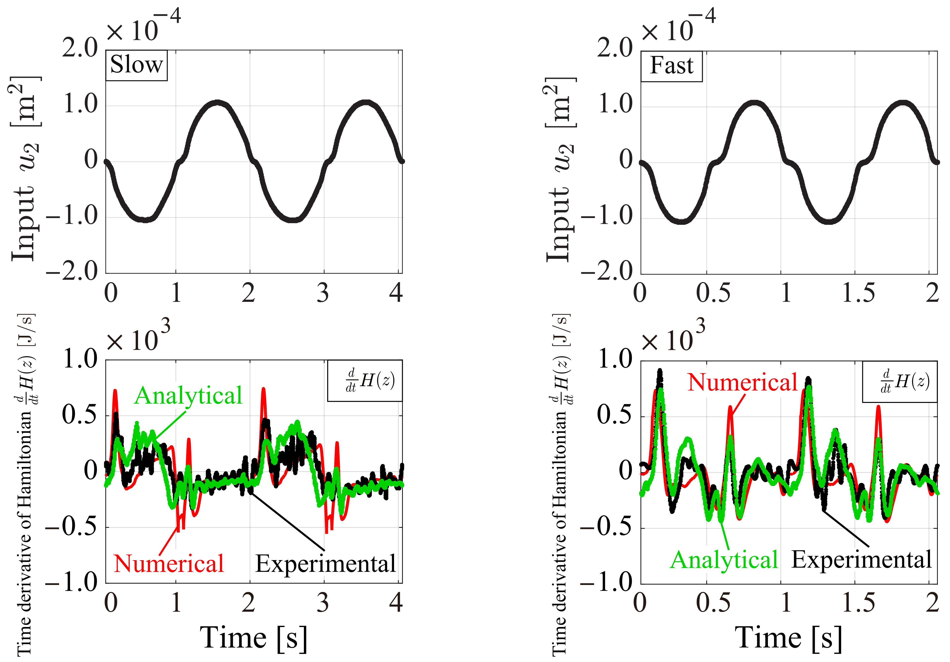 Energies 14 06210 g010