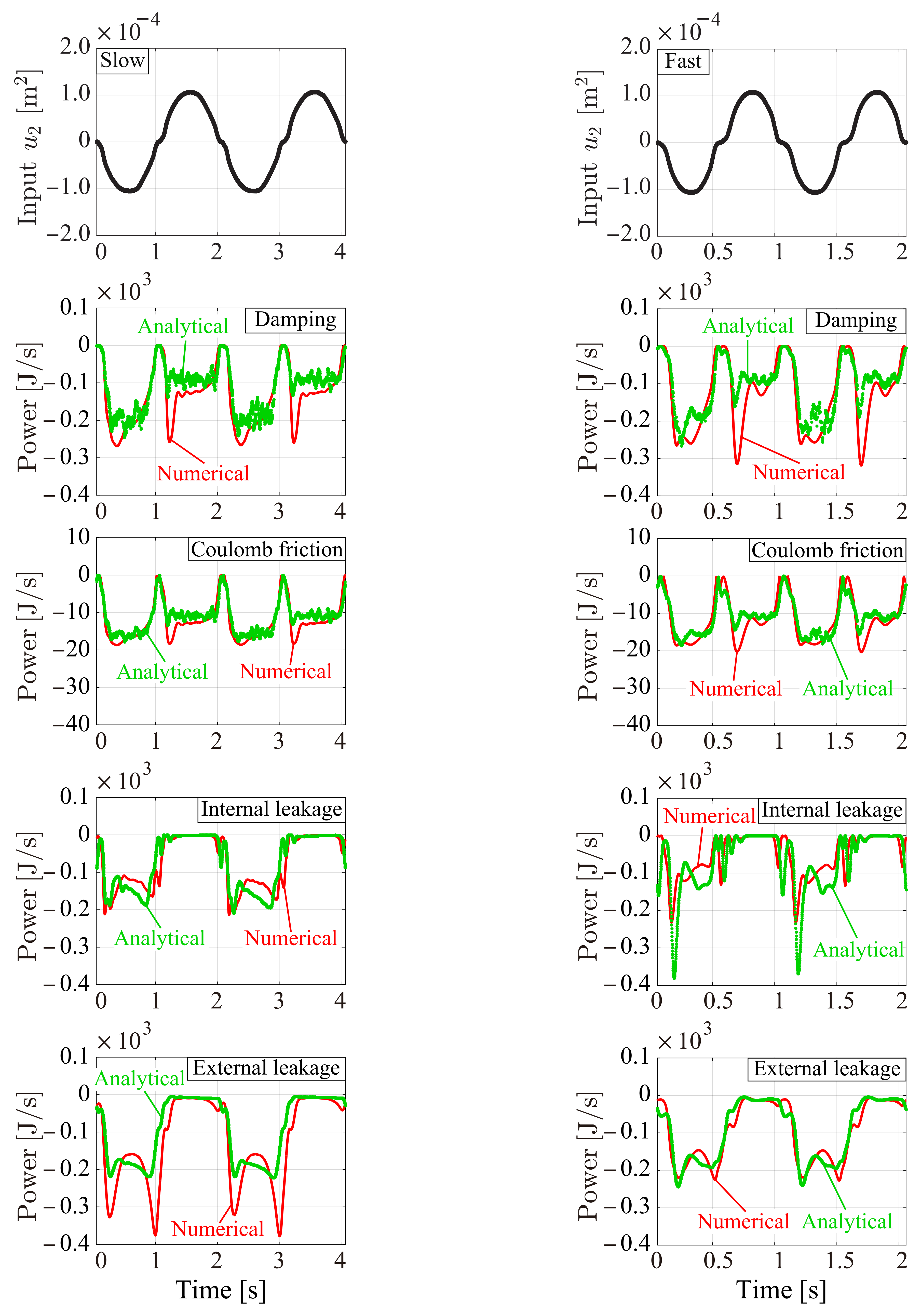 Energies 14 06210 g012