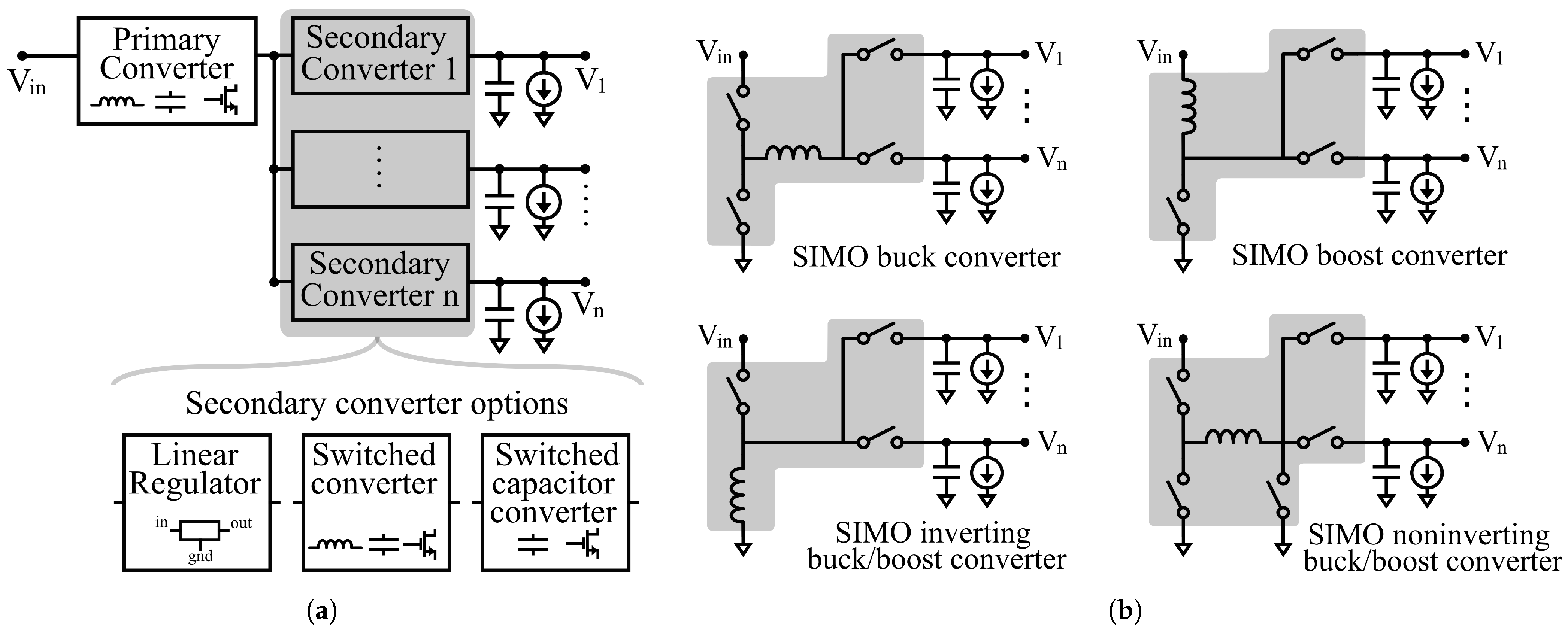Energies 14 06220 g001