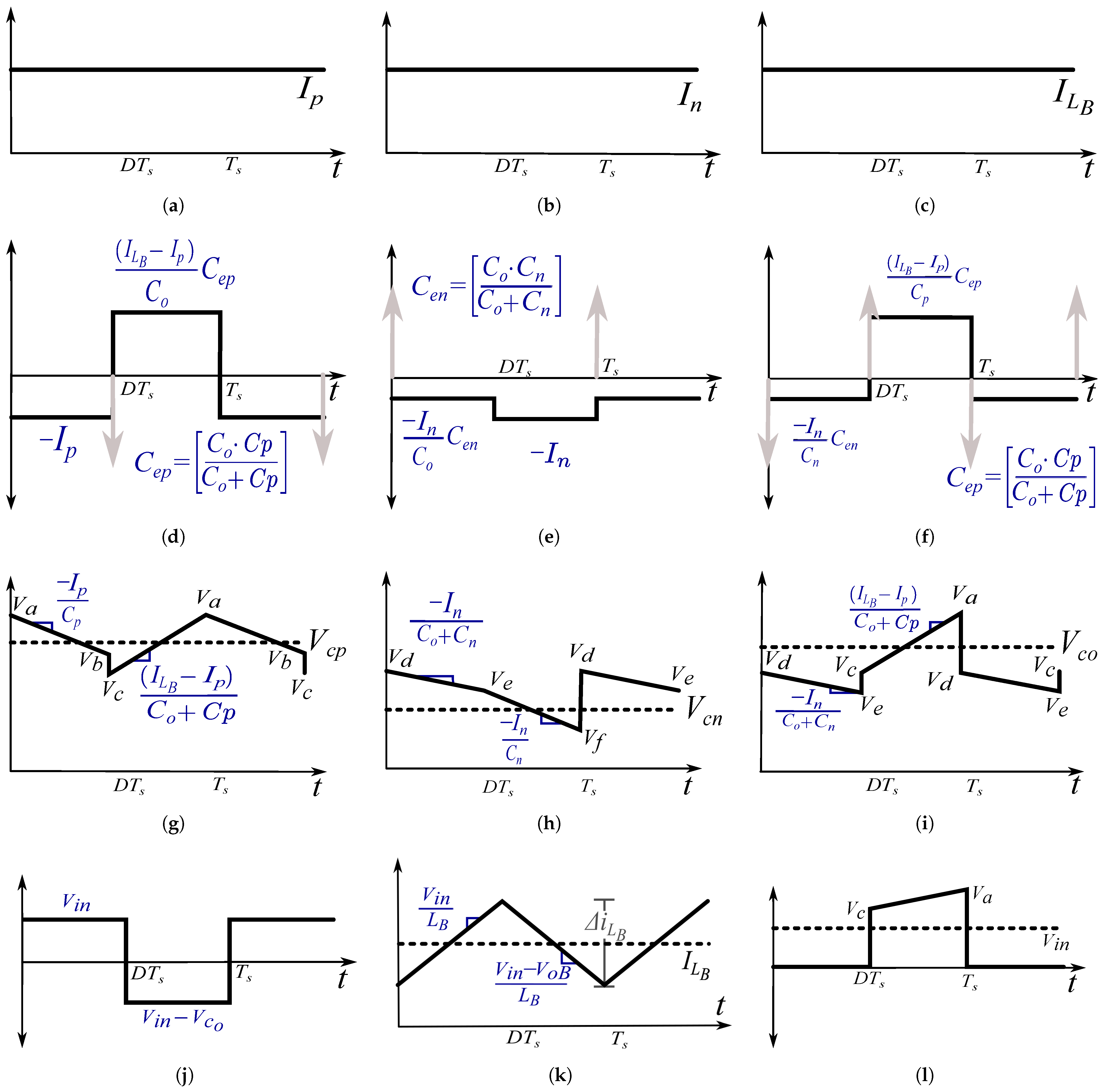 Energies 14 06220 g005