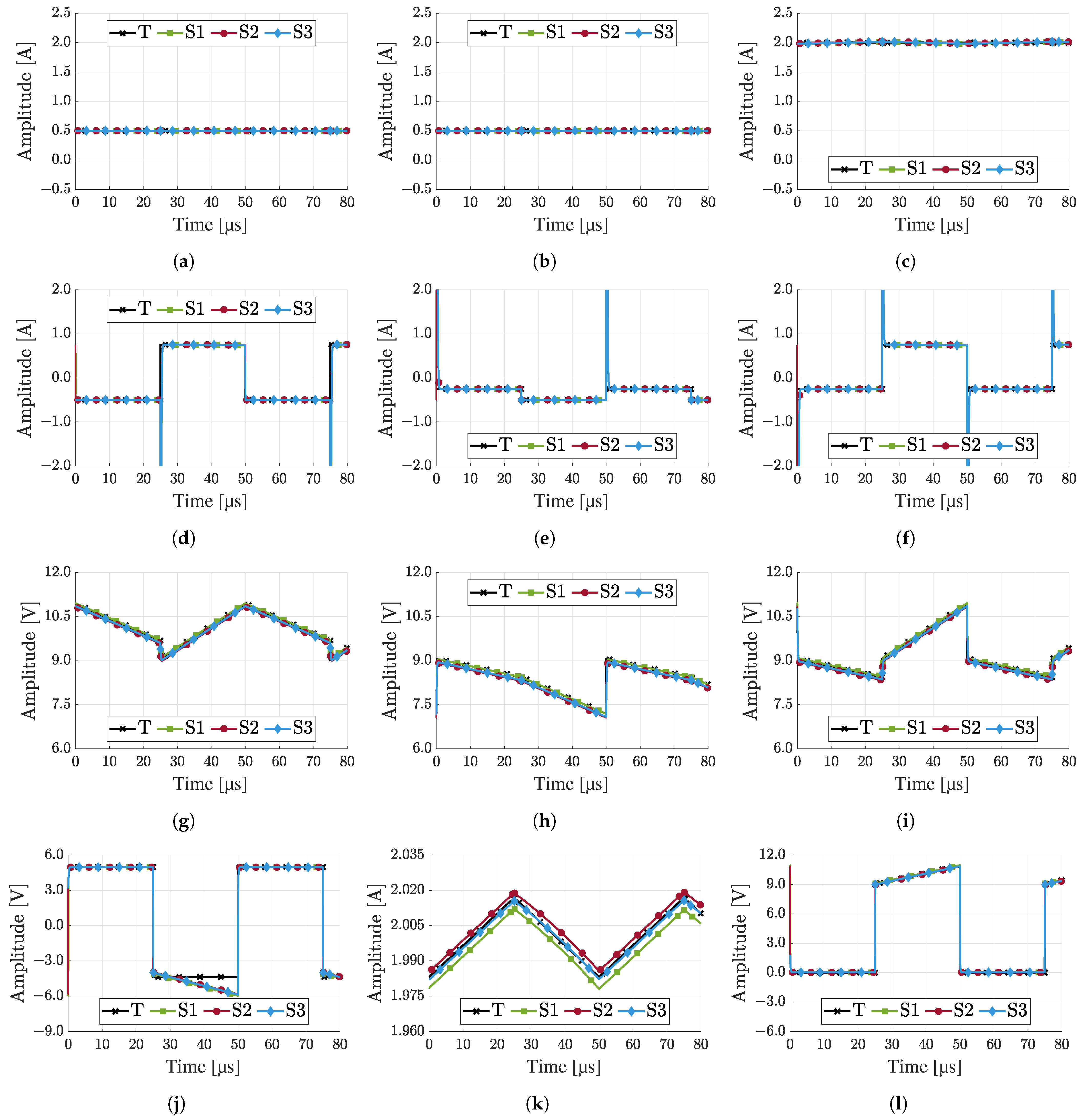 Energies 14 06220 g006
