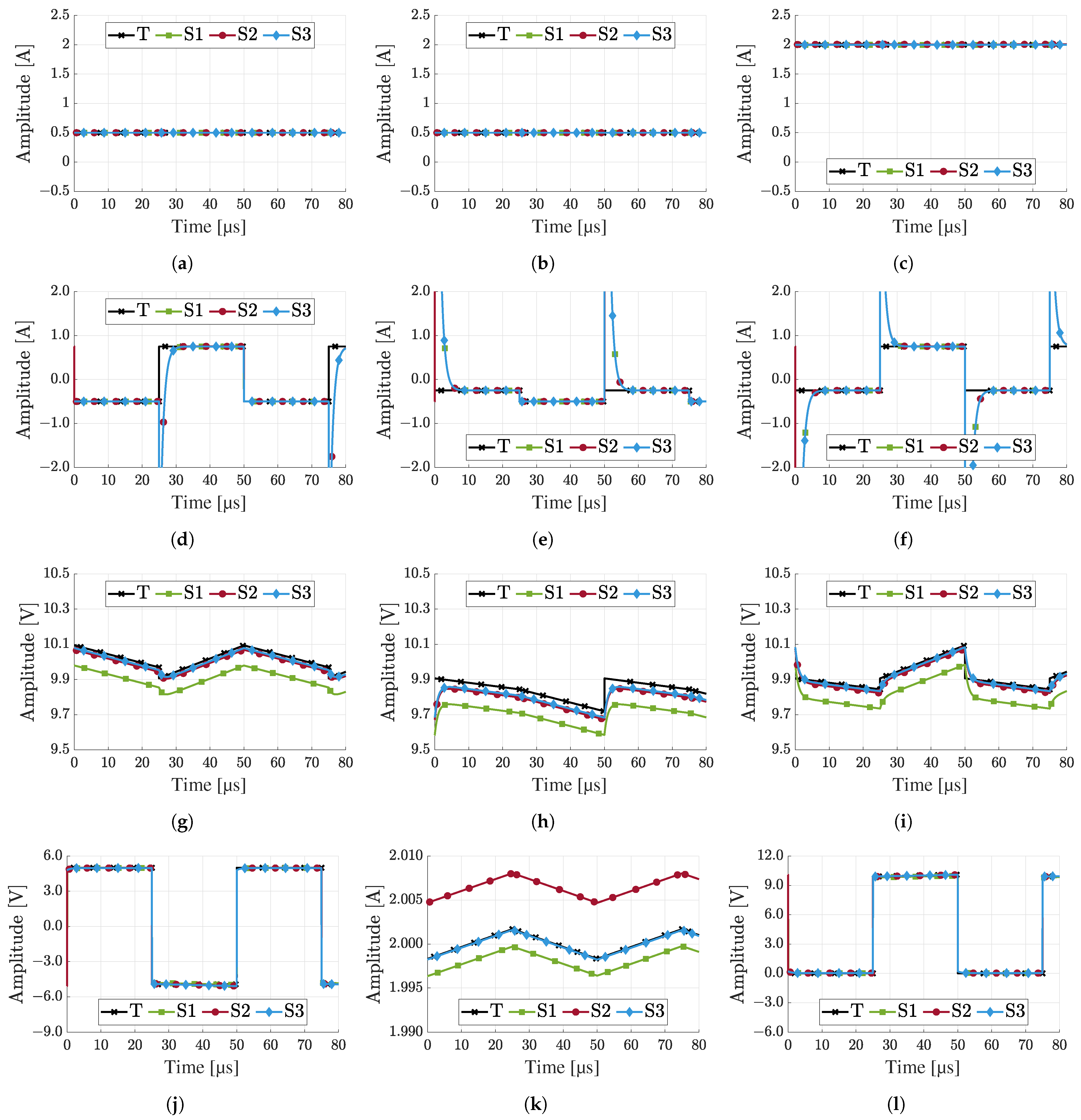 Energies 14 06220 g007