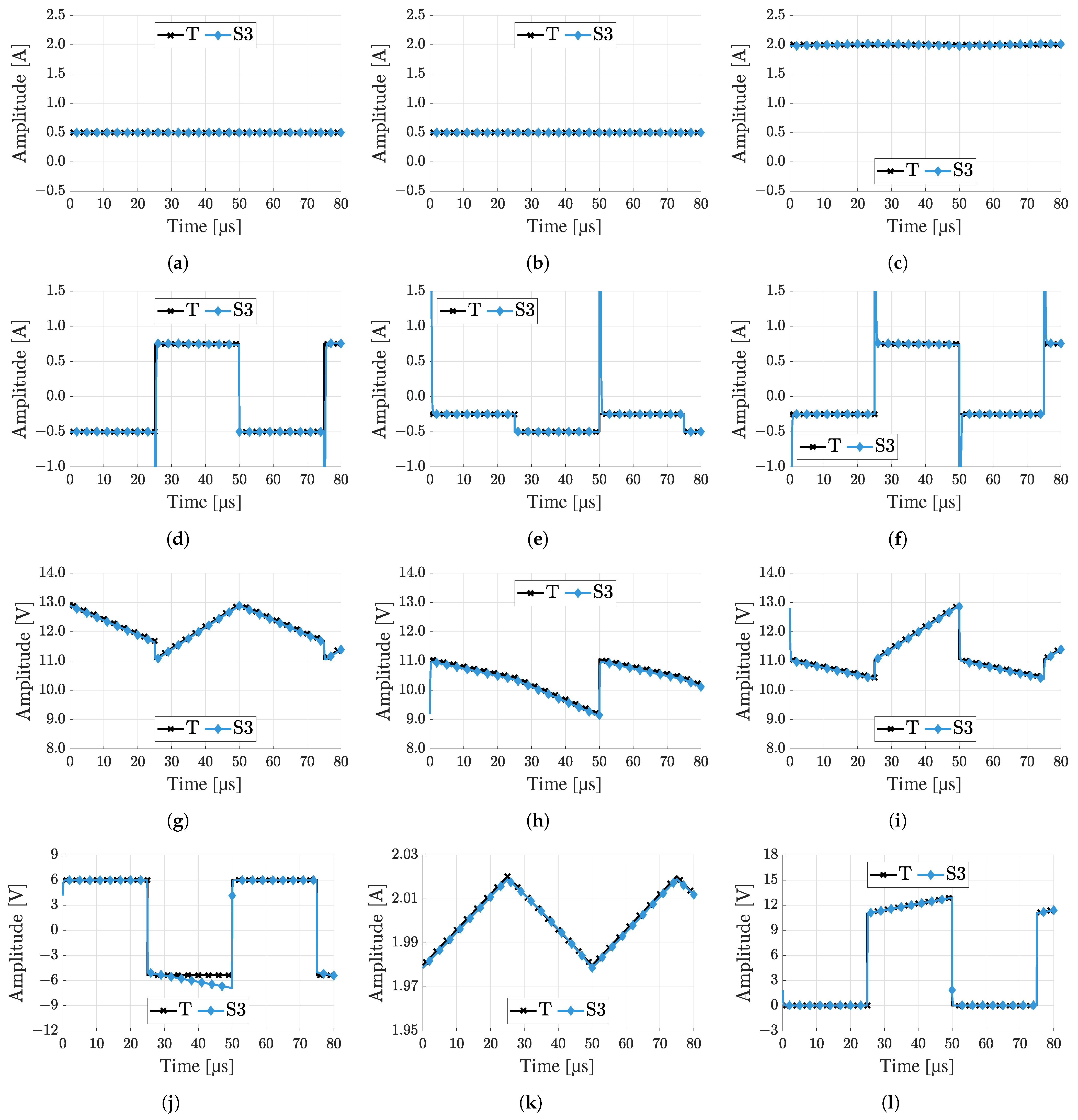 Energies 14 06220 g009