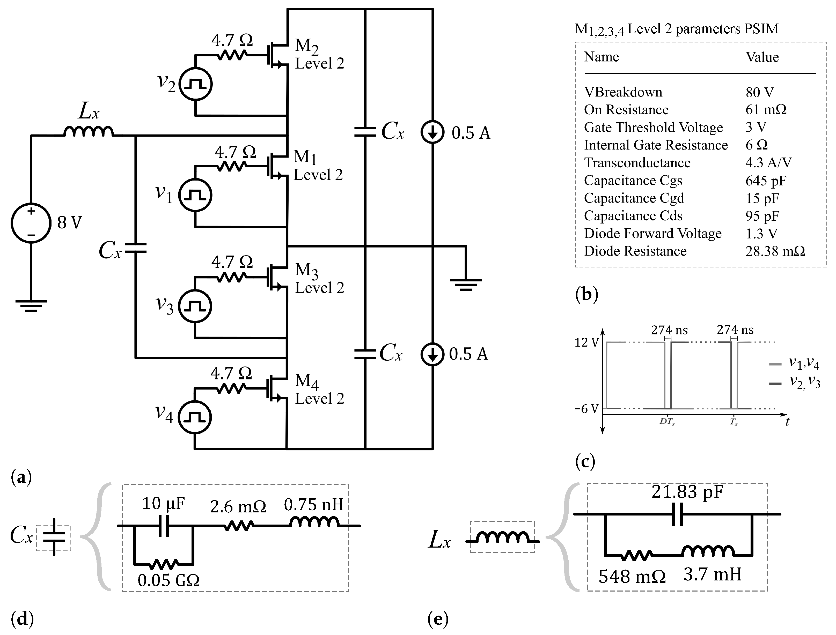 Energies 14 06220 g010