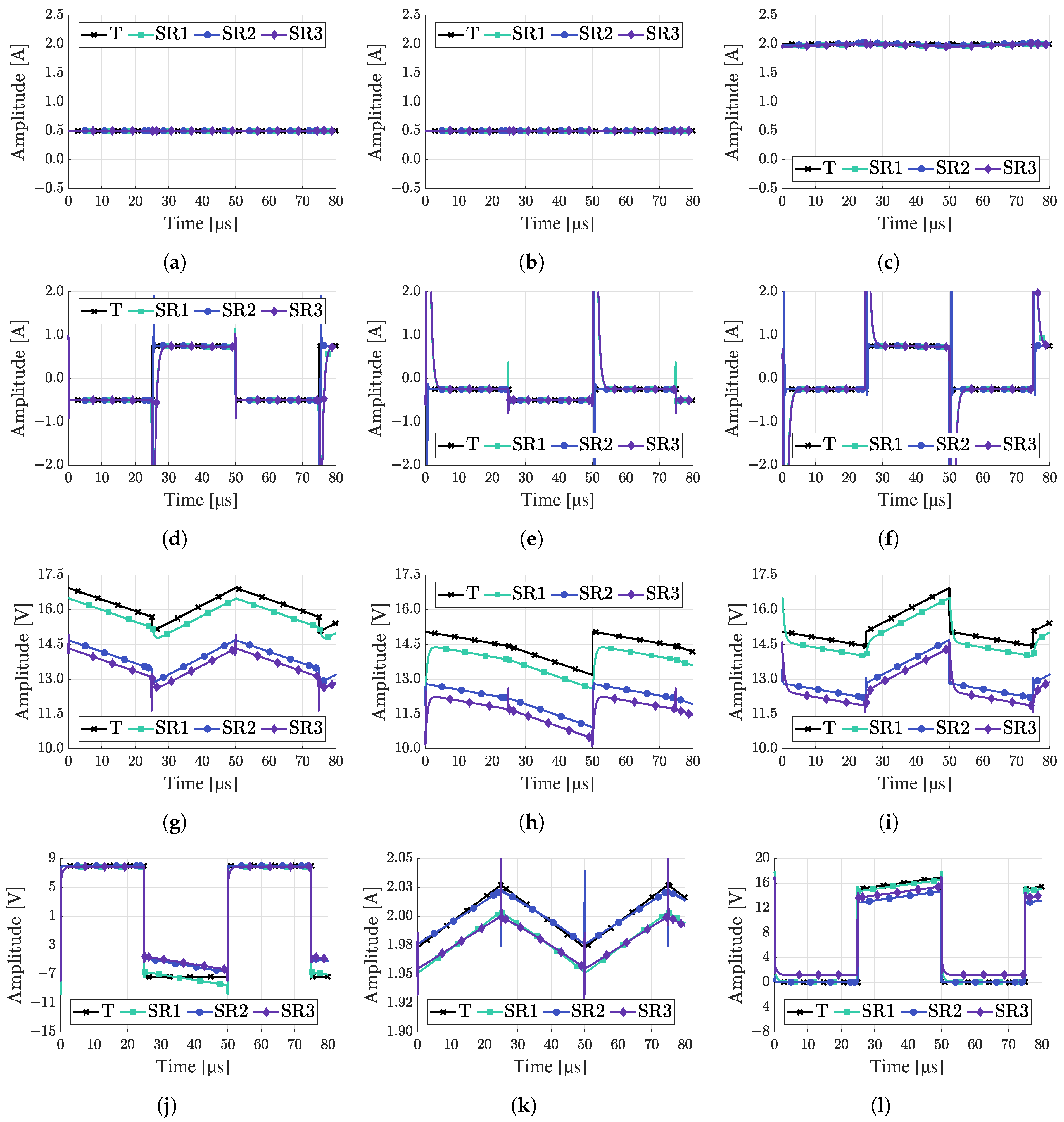 Energies 14 06220 g011