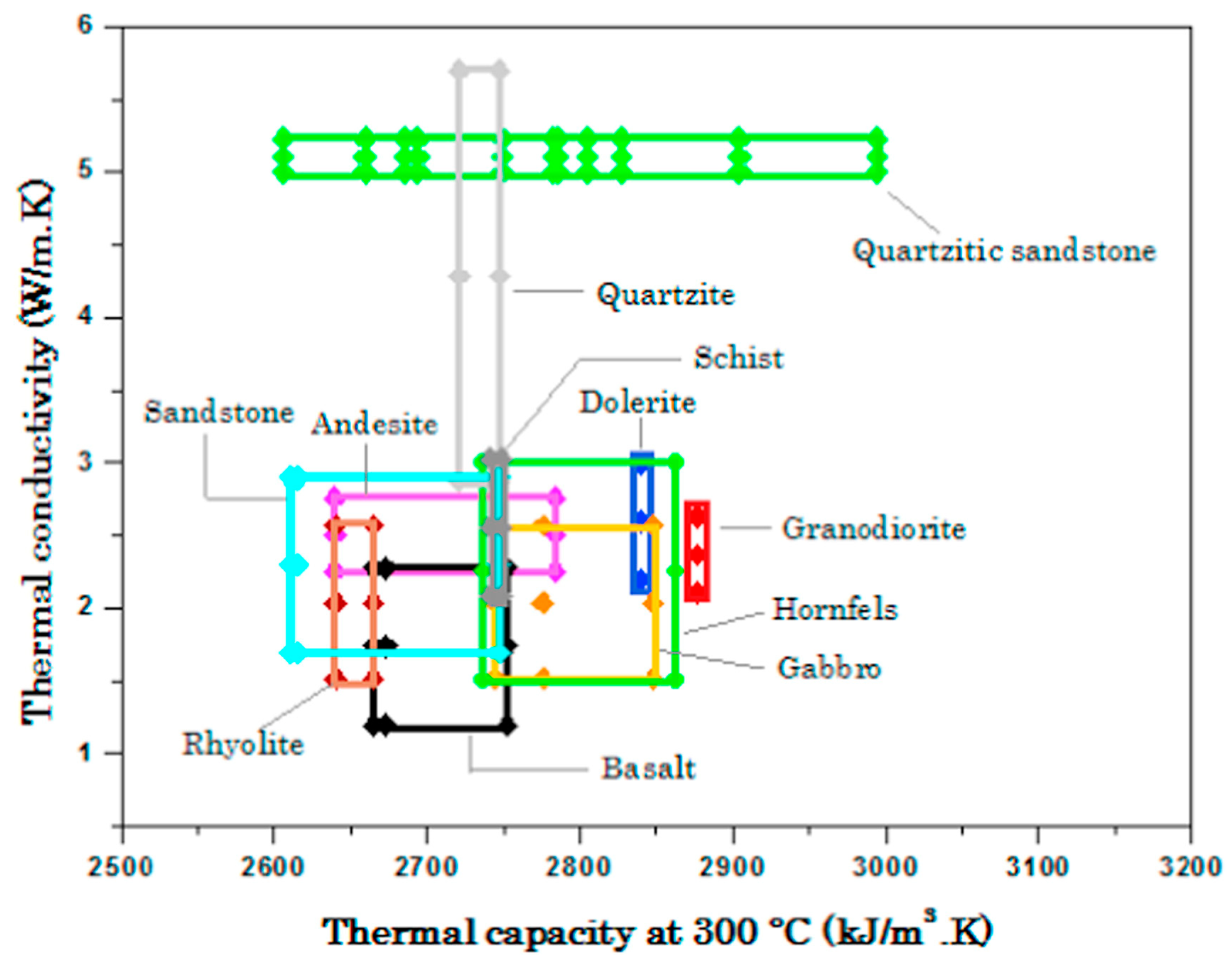 Energies 14 06229 g002