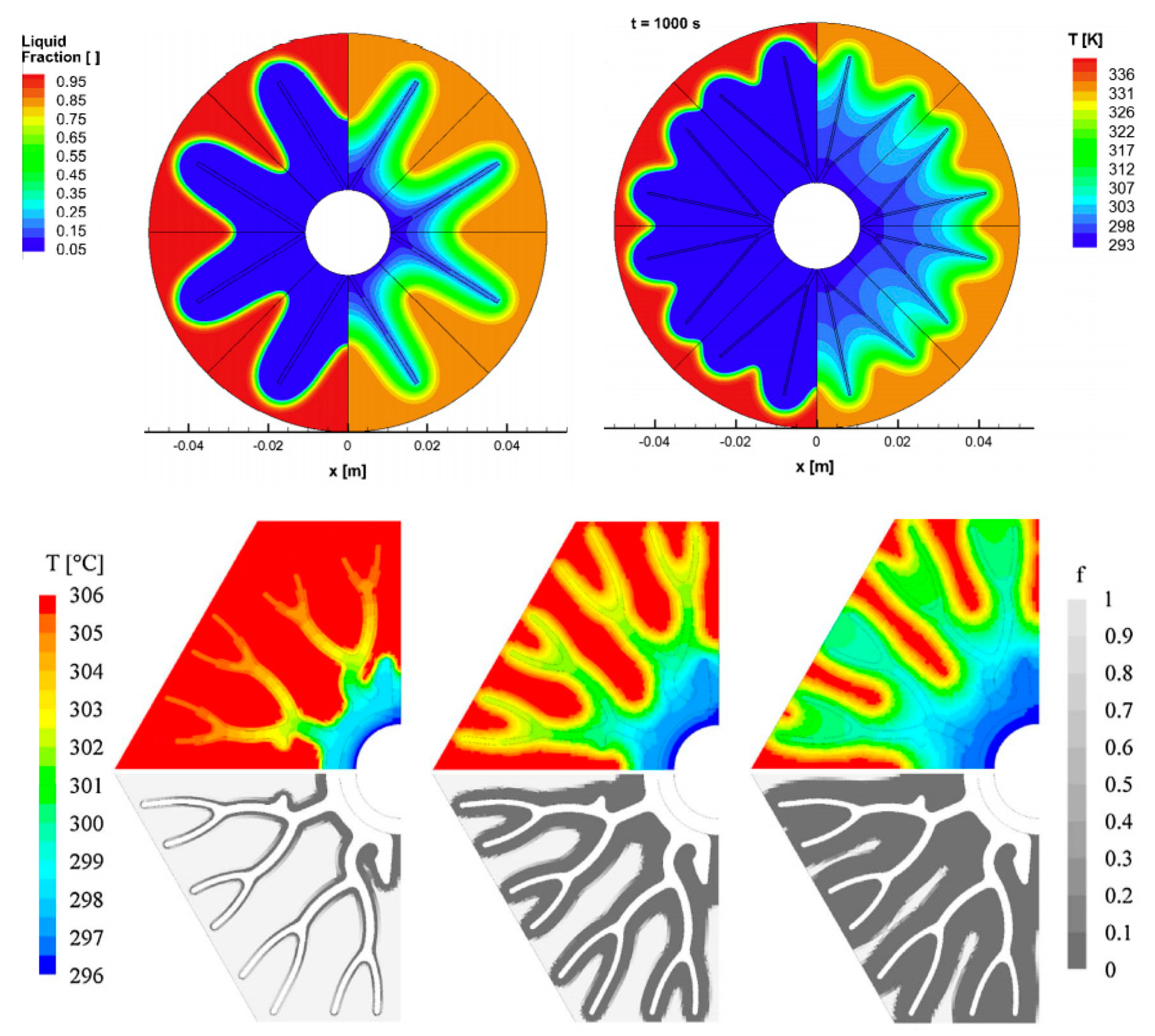 Energies 14 06229 g004