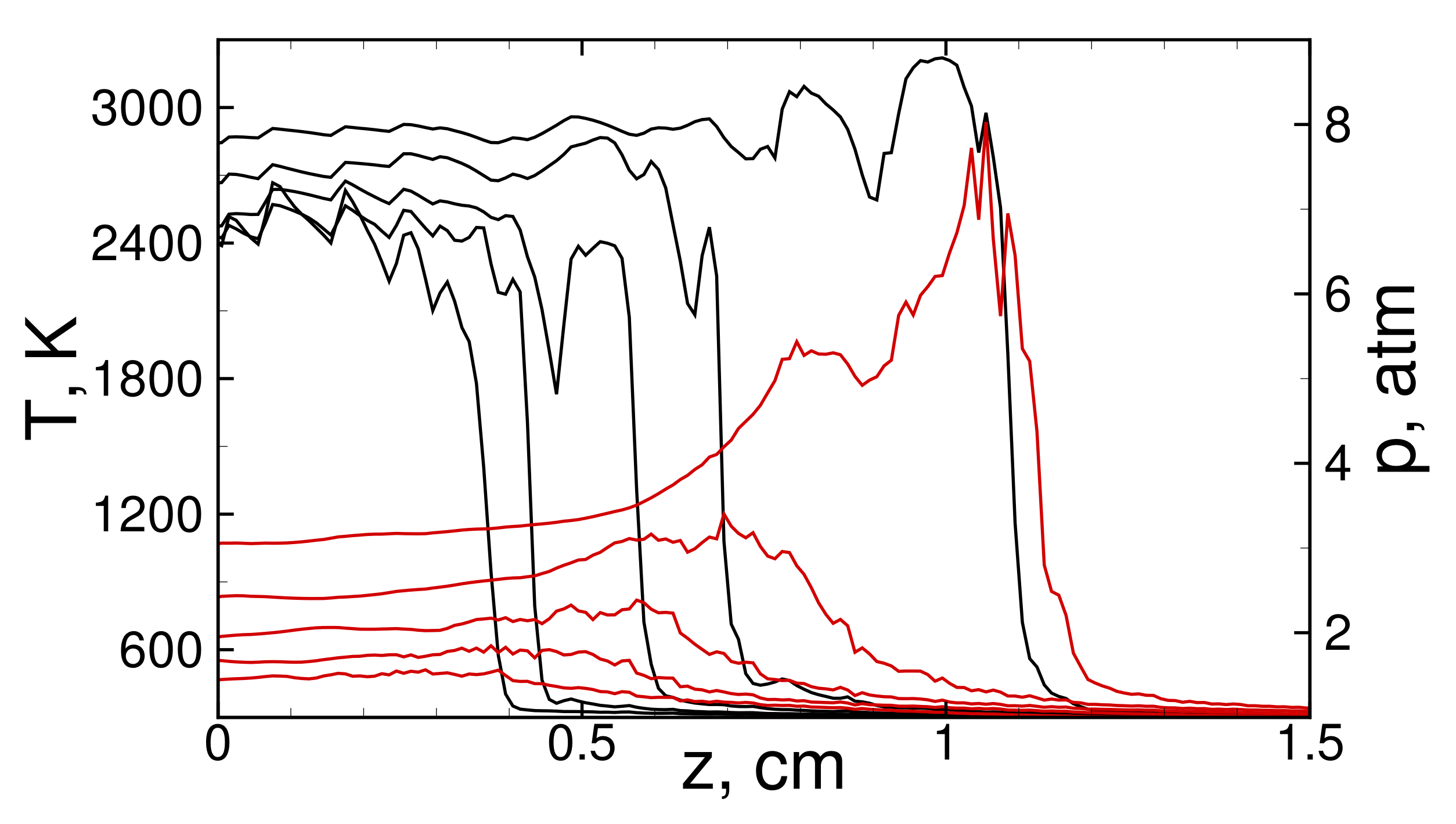 Energies 14 06233 g005